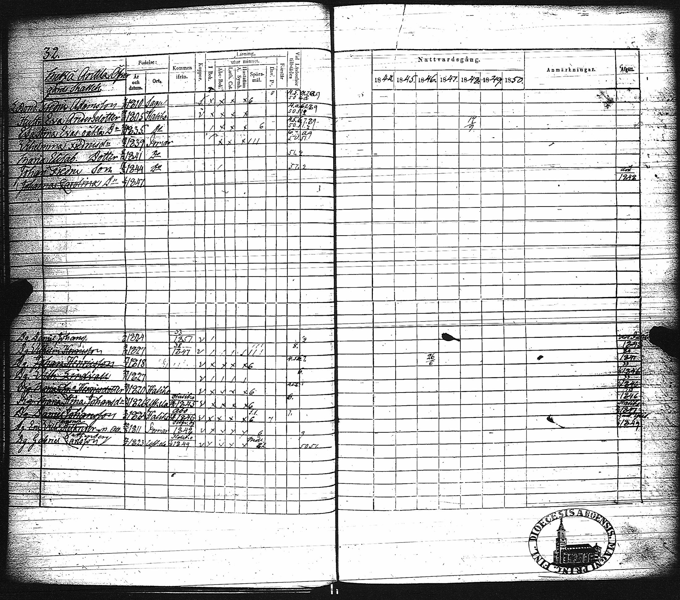 [ ../kirjat/Kirkonkirjat/paimio/rippikirja_1844-1850_jk255/kuvat/35.jpg ]