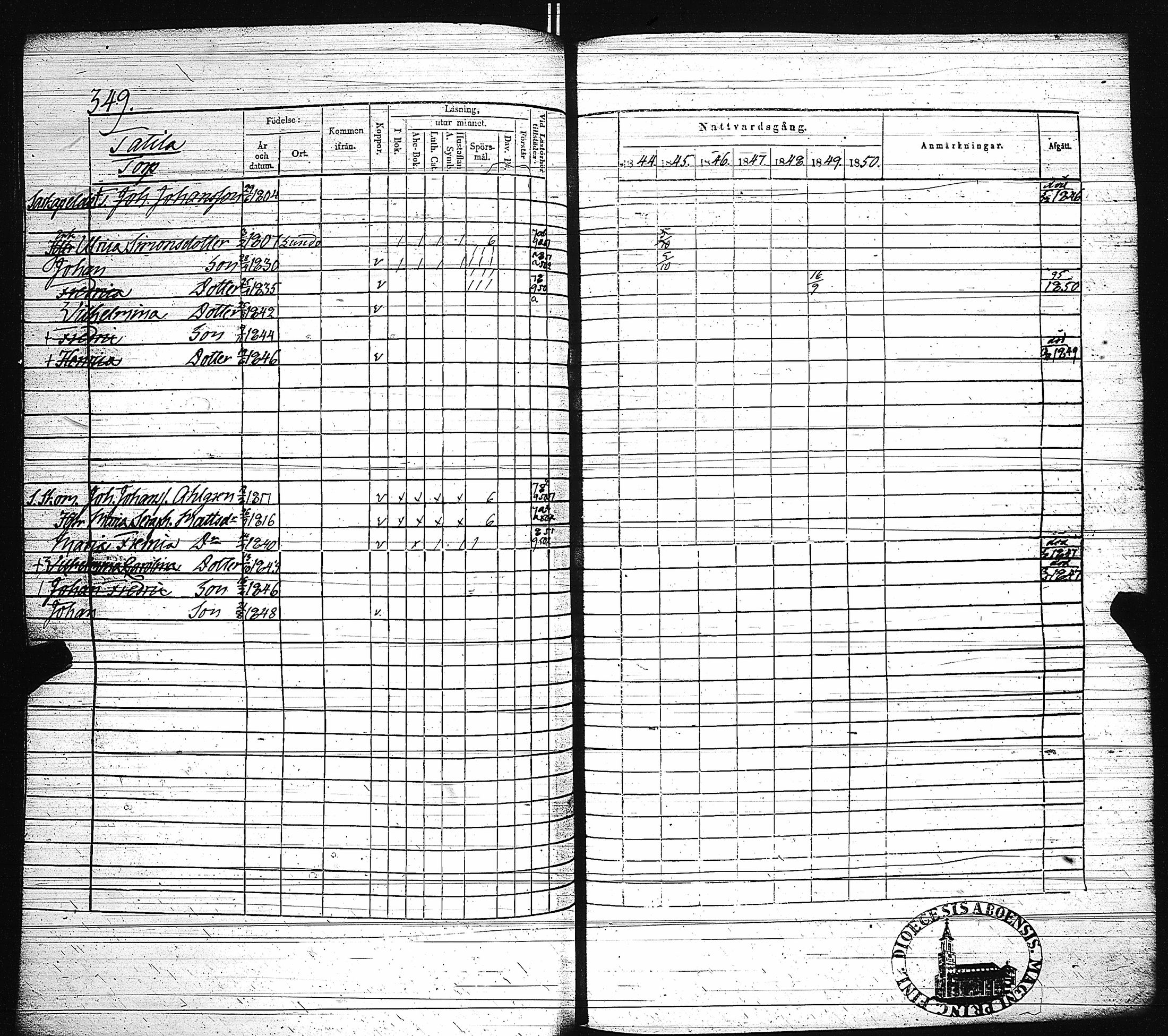 [ ../kirjat/Kirkonkirjat/paimio/rippikirja_1844-1850_jk255/kuvat/354.jpg ]