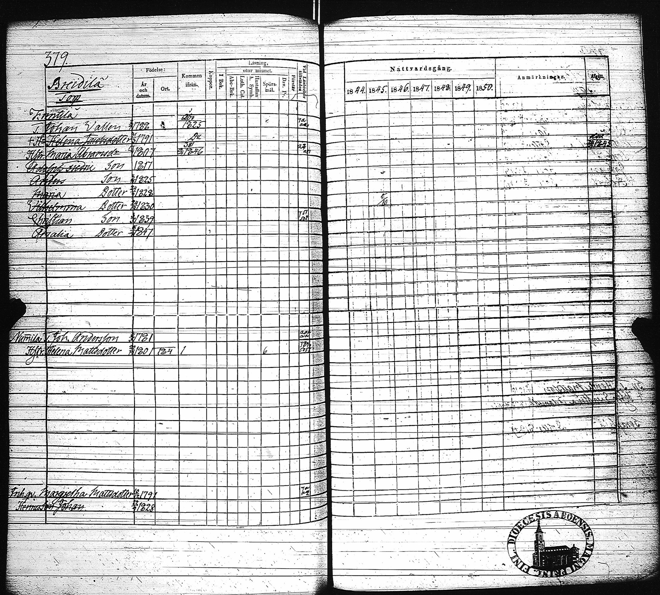 [ ../kirjat/Kirkonkirjat/paimio/rippikirja_1844-1850_jk255/kuvat/384.jpg ]