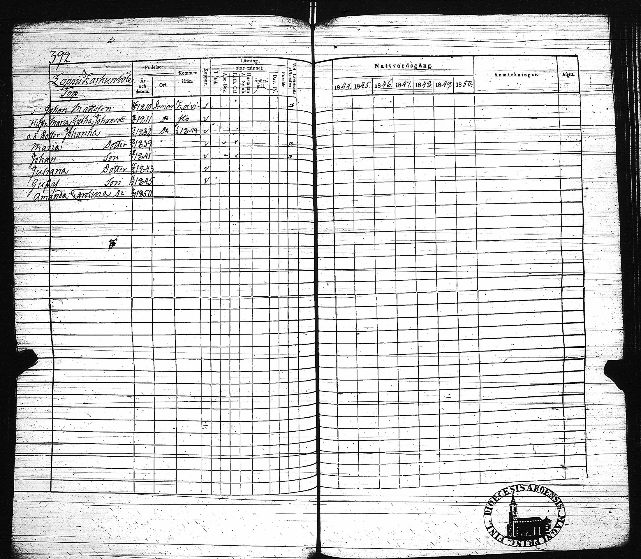 [ ../kirjat/Kirkonkirjat/paimio/rippikirja_1844-1850_jk255/kuvat/397.jpg ]