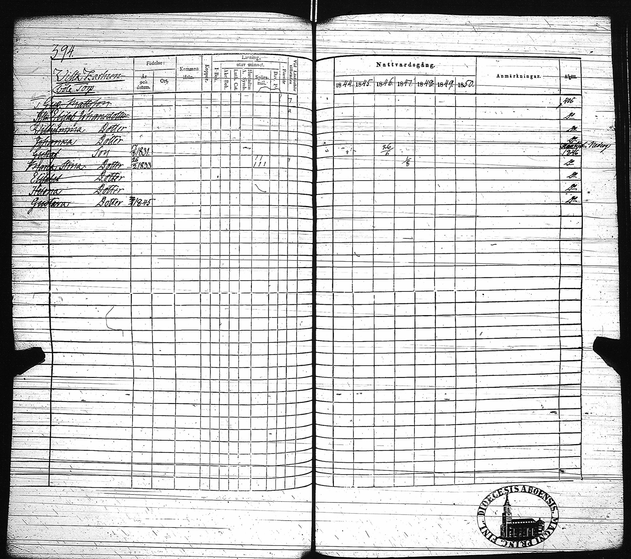 [ ../kirjat/Kirkonkirjat/paimio/rippikirja_1844-1850_jk255/kuvat/399.jpg ]