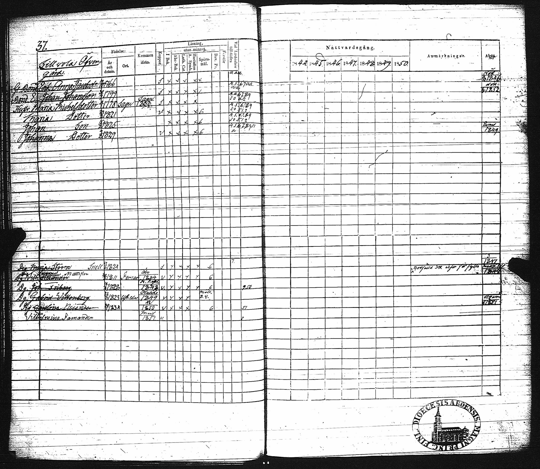 [ ../kirjat/Kirkonkirjat/paimio/rippikirja_1844-1850_jk255/kuvat/40.jpg ]