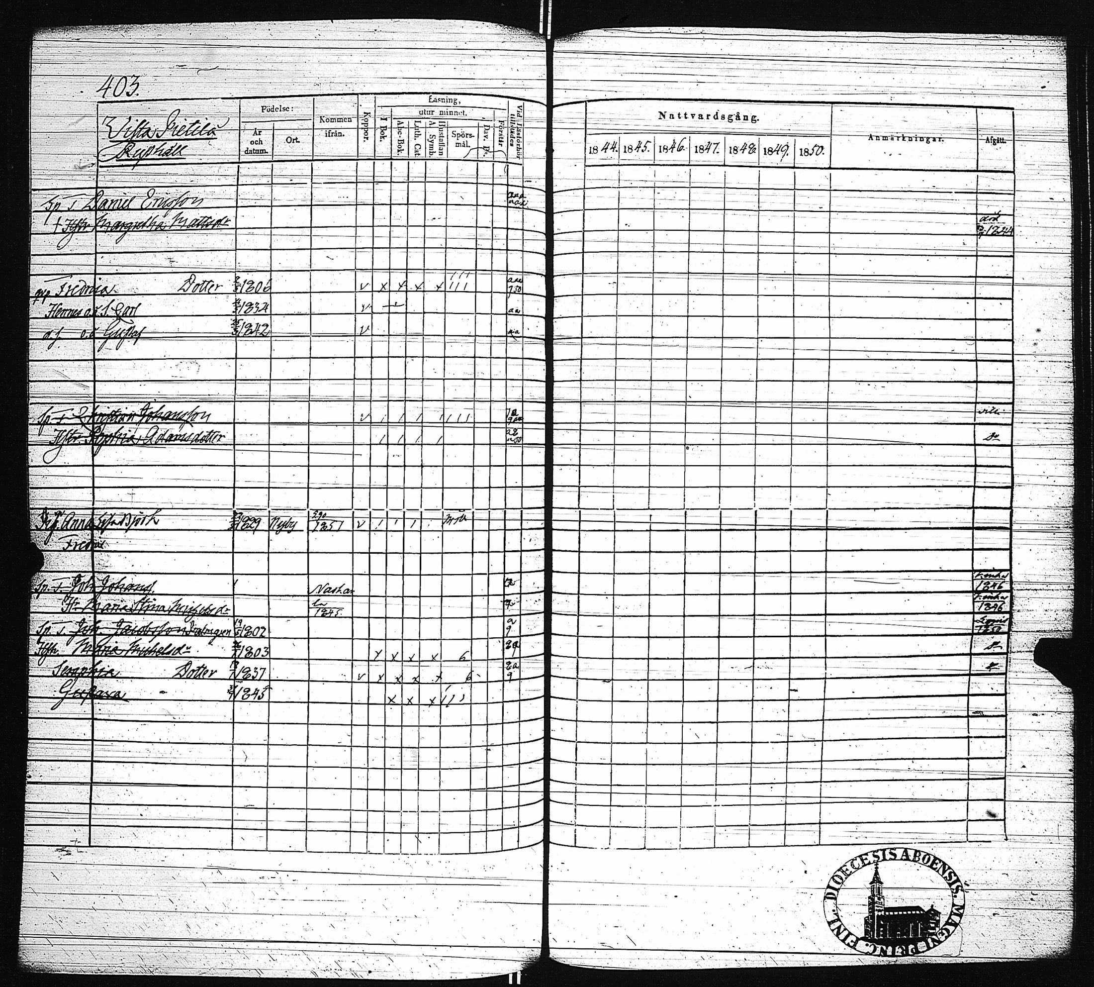 [ ../kirjat/Kirkonkirjat/paimio/rippikirja_1844-1850_jk255/kuvat/409.jpg ]