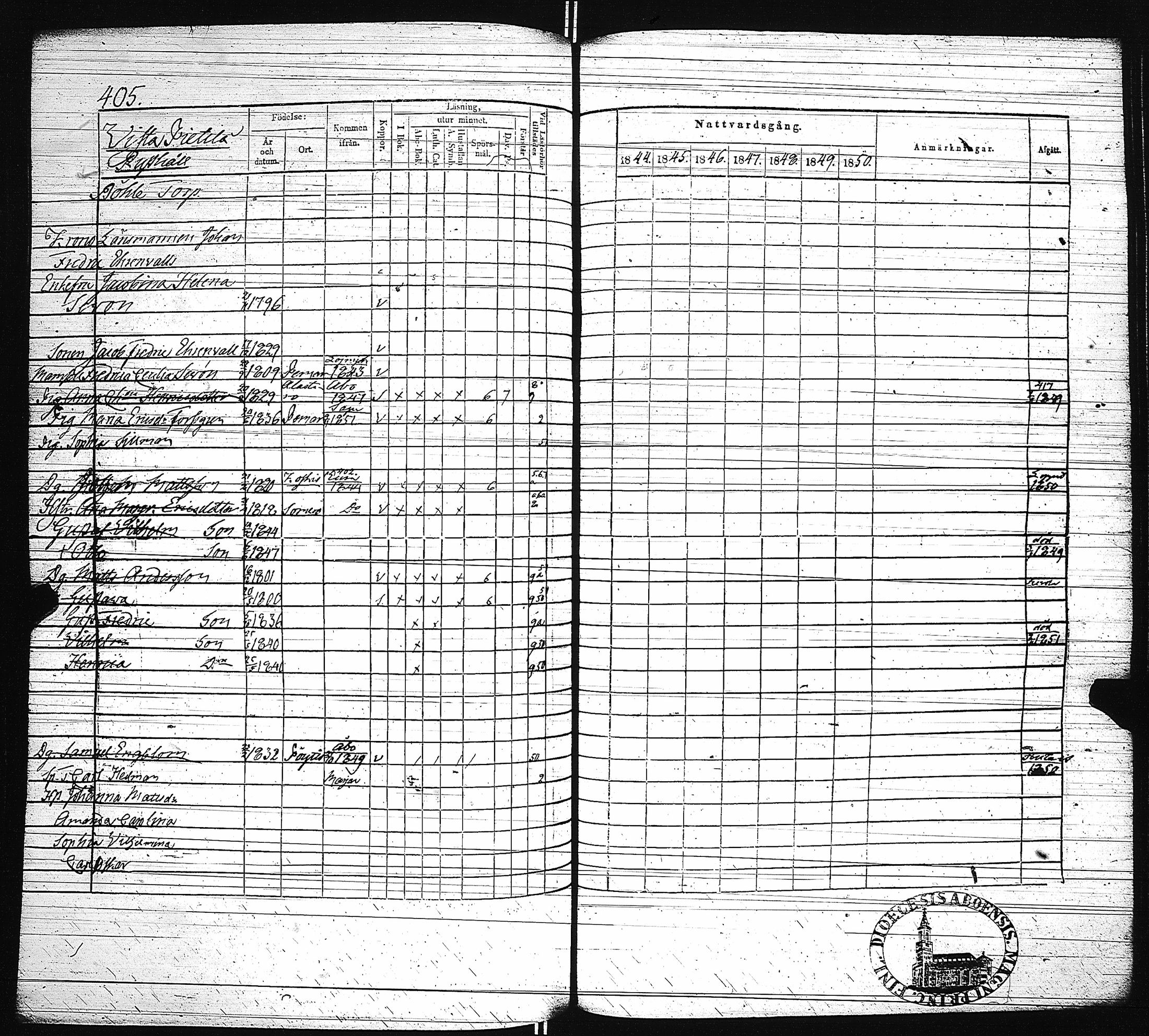 [ ../kirjat/Kirkonkirjat/paimio/rippikirja_1844-1850_jk255/kuvat/411.jpg ]