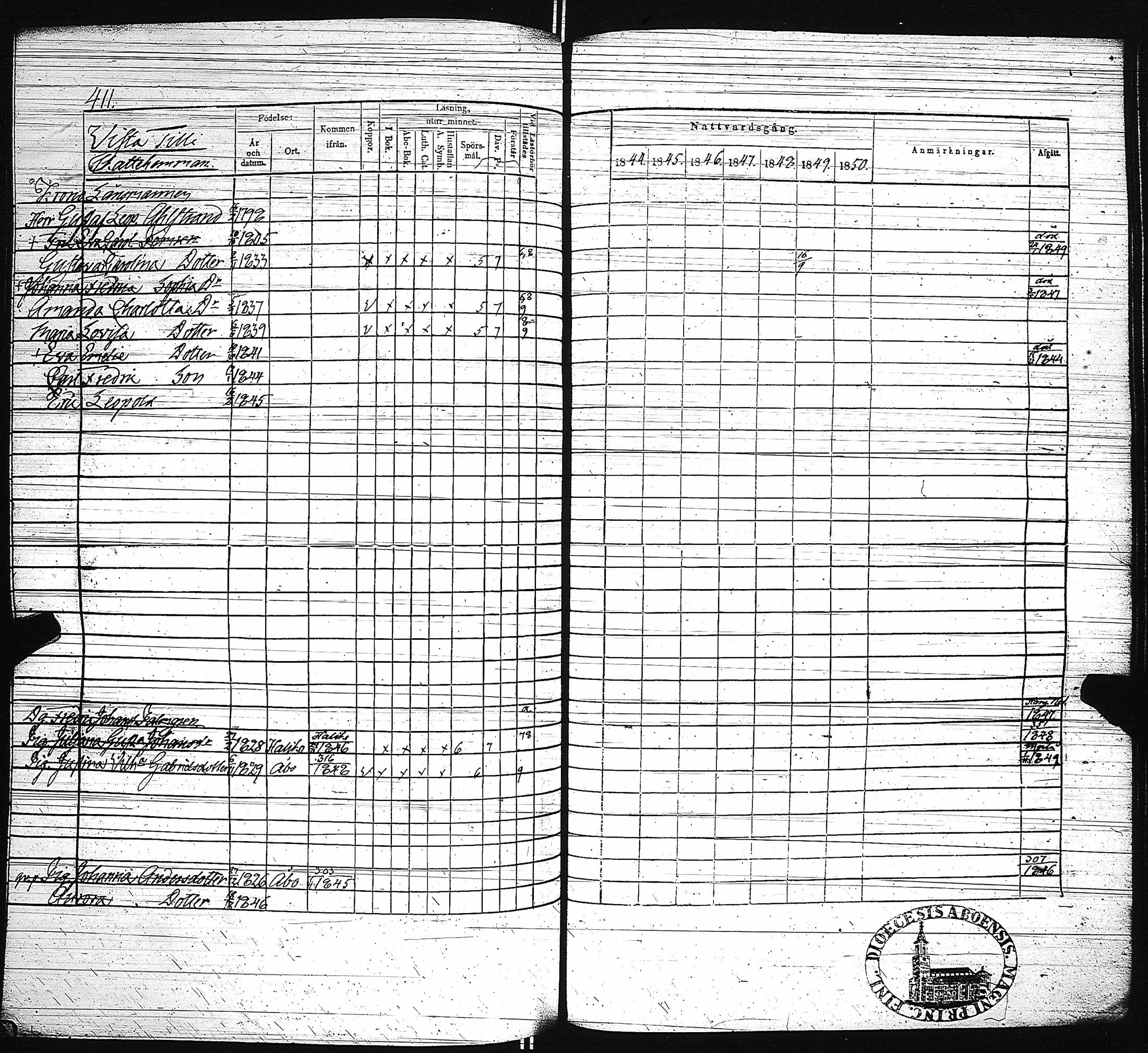 [ ../kirjat/Kirkonkirjat/paimio/rippikirja_1844-1850_jk255/kuvat/417.jpg ]