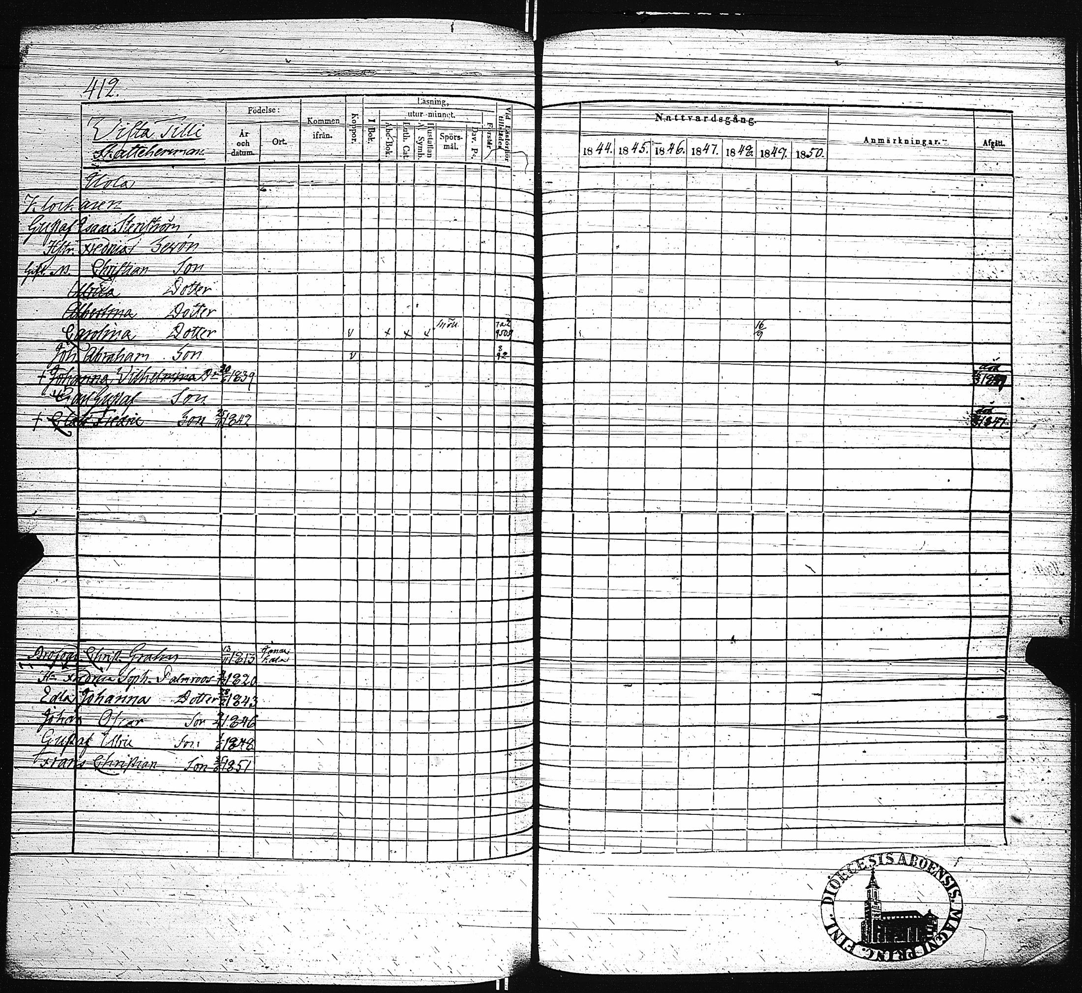 [ ../kirjat/Kirkonkirjat/paimio/rippikirja_1844-1850_jk255/kuvat/418.jpg ]