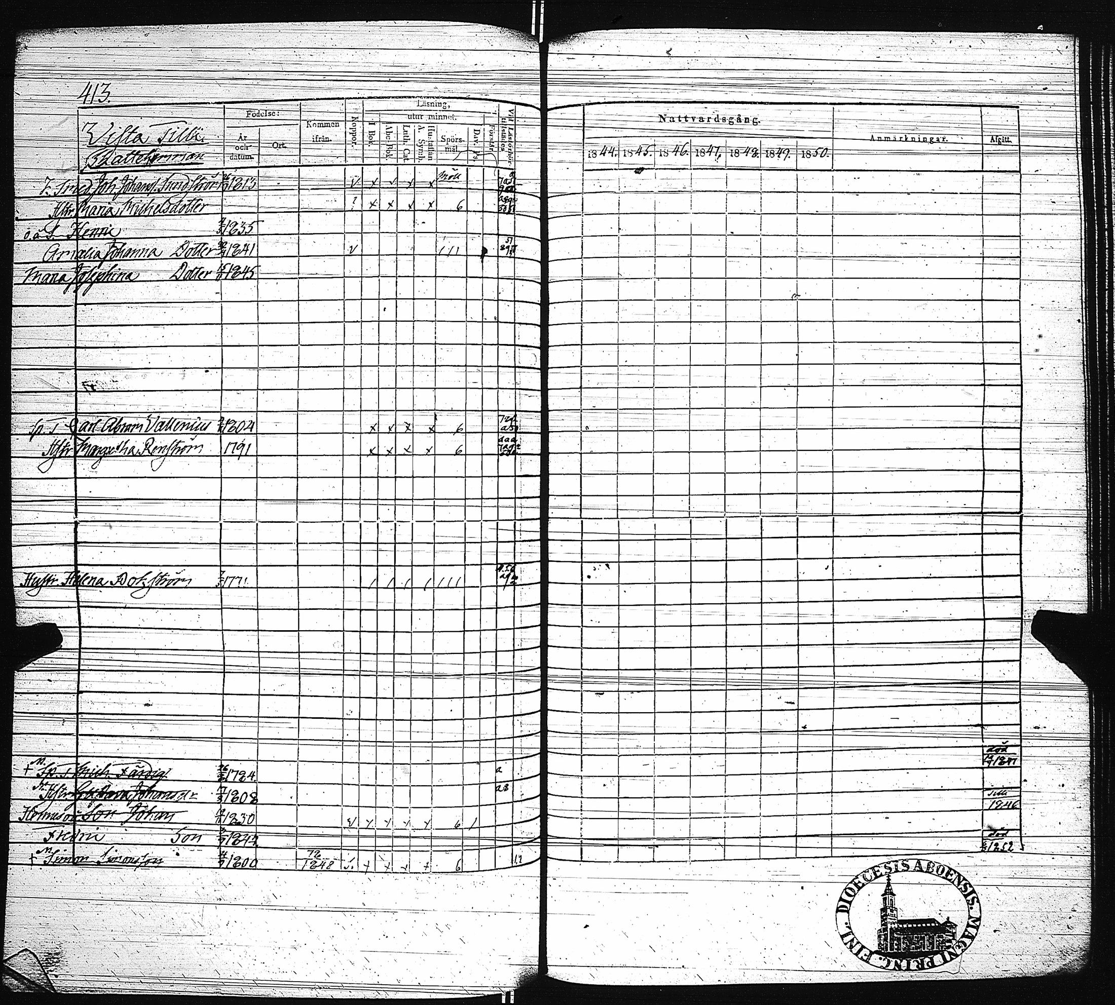 [ ../kirjat/Kirkonkirjat/paimio/rippikirja_1844-1850_jk255/kuvat/419.jpg ]