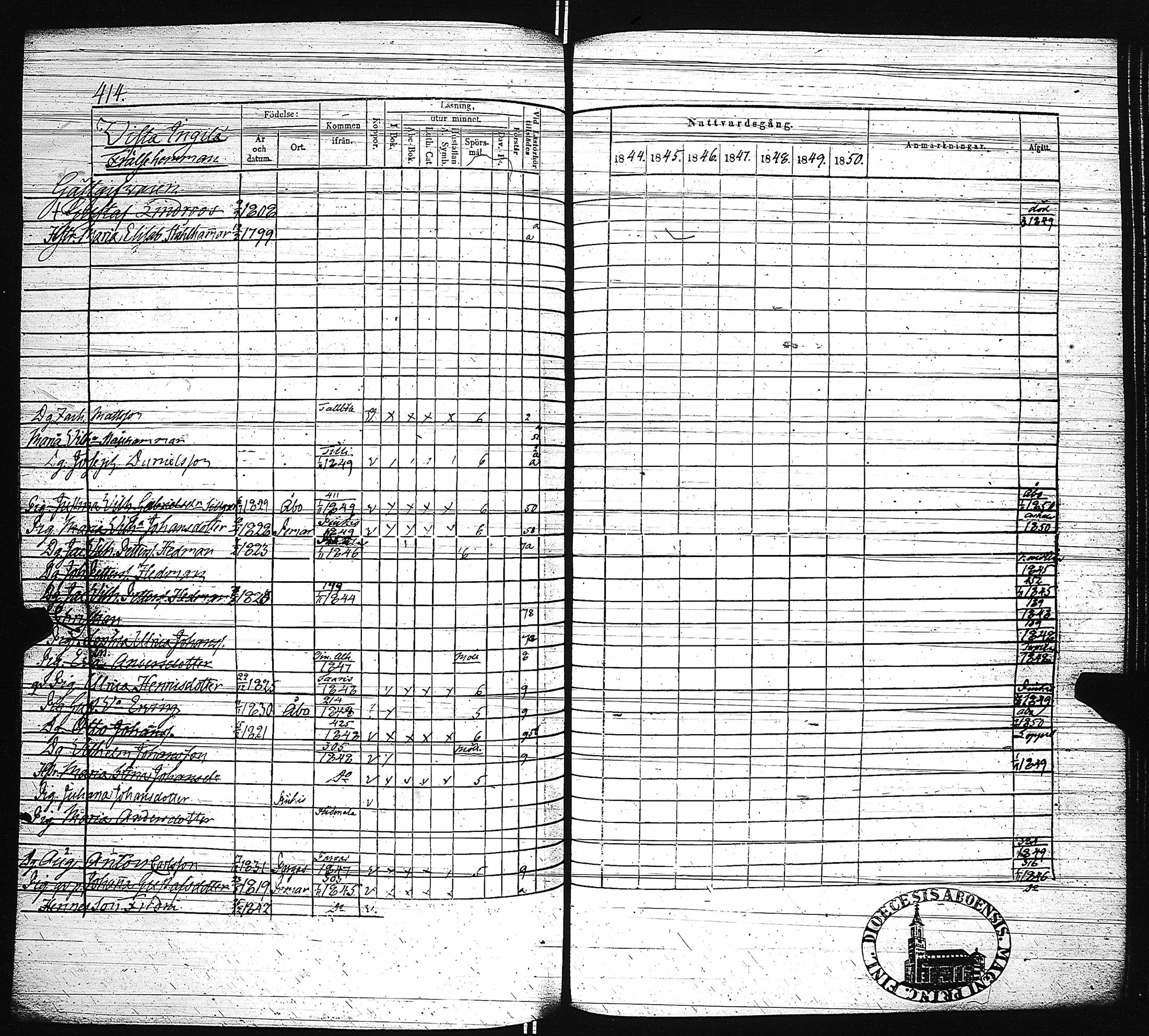 [ ../kirjat/Kirkonkirjat/paimio/rippikirja_1844-1850_jk255/kuvat/420.jpg ]