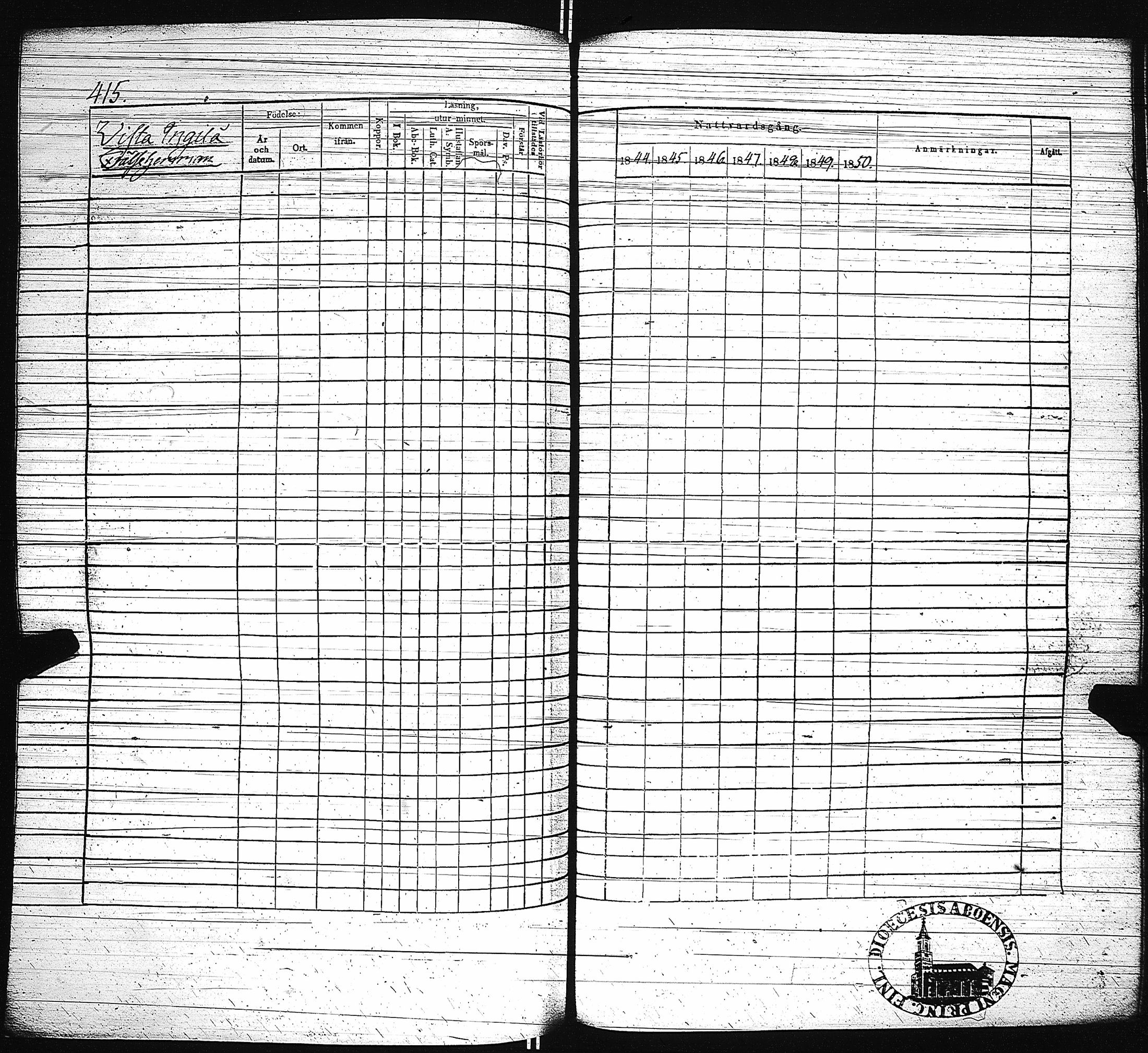 [ ../kirjat/Kirkonkirjat/paimio/rippikirja_1844-1850_jk255/kuvat/421.jpg ]