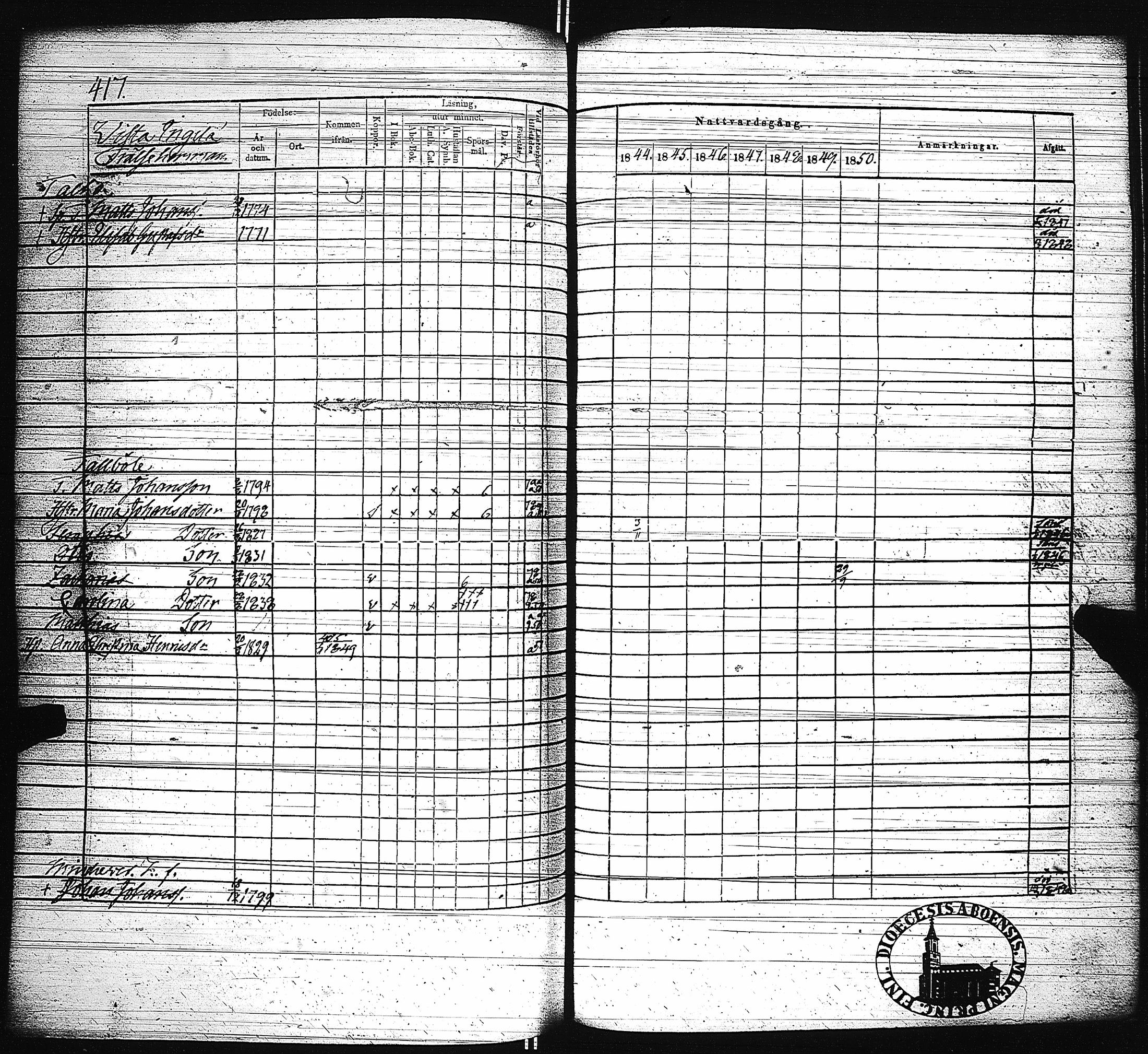 [ ../kirjat/Kirkonkirjat/paimio/rippikirja_1844-1850_jk255/kuvat/423.jpg ]