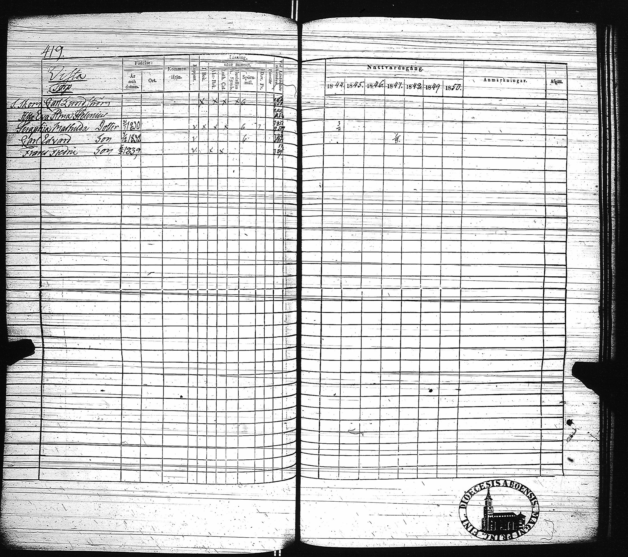 [ ../kirjat/Kirkonkirjat/paimio/rippikirja_1844-1850_jk255/kuvat/425.jpg ]