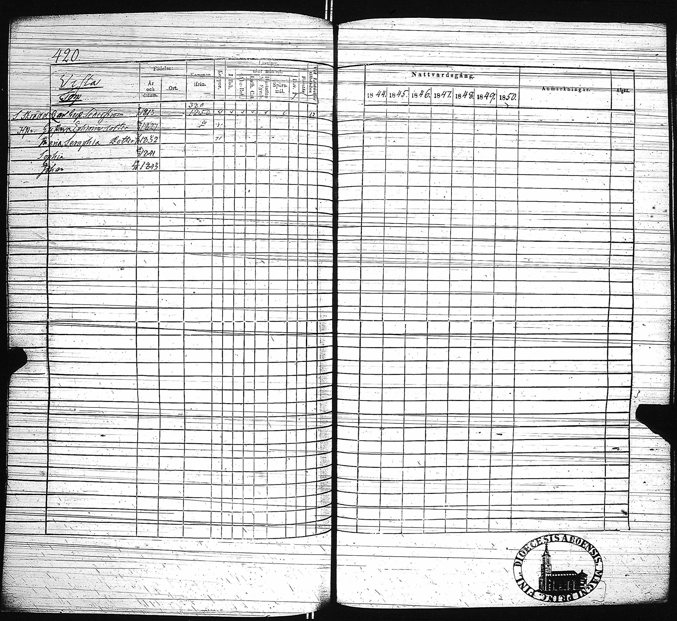 [ ../kirjat/Kirkonkirjat/paimio/rippikirja_1844-1850_jk255/kuvat/426.jpg ]