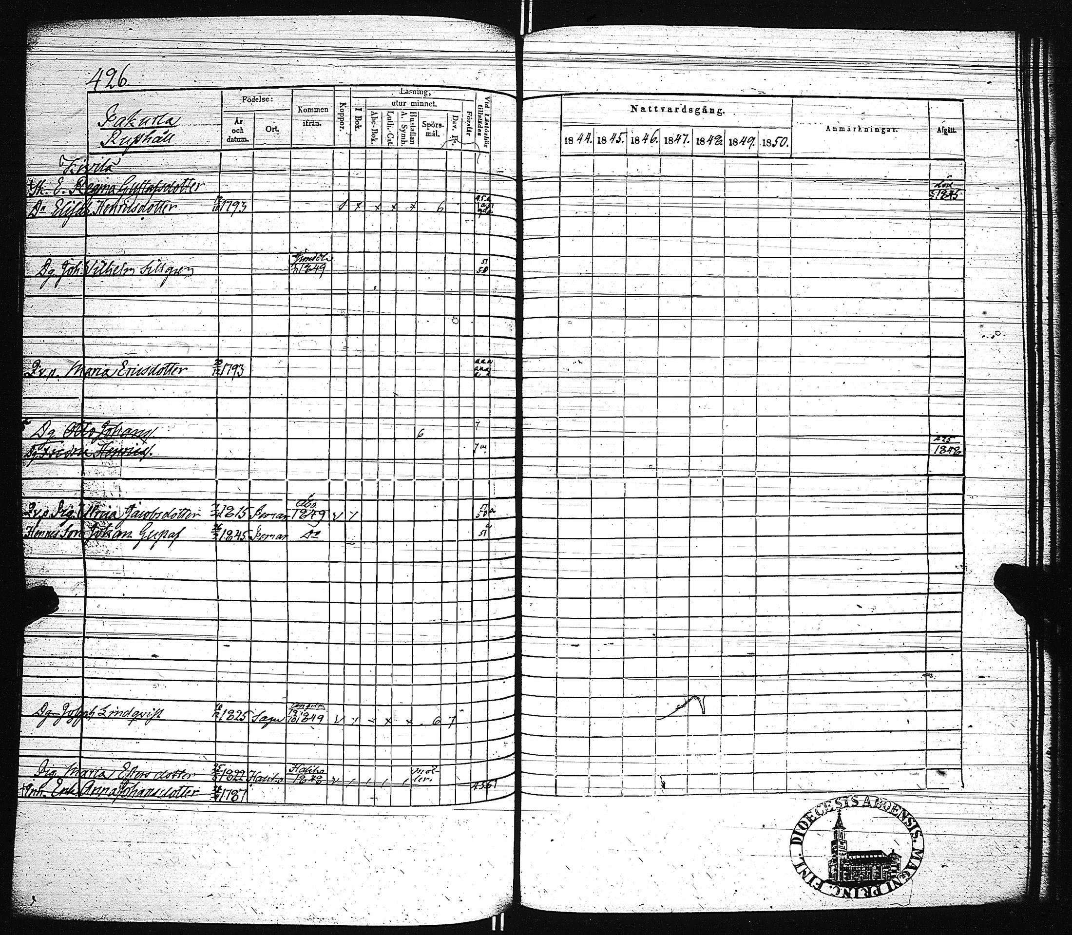 [ ../kirjat/Kirkonkirjat/paimio/rippikirja_1844-1850_jk255/kuvat/431.jpg ]