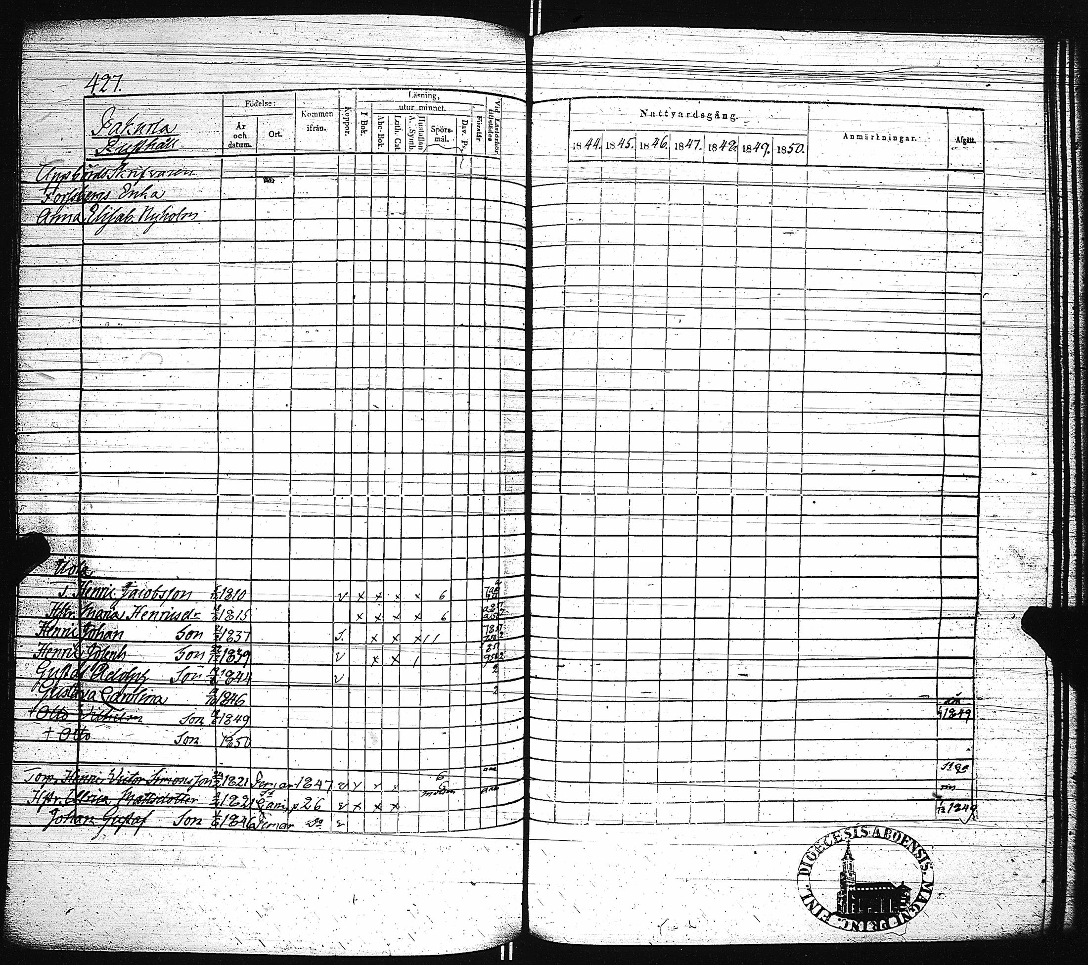 [ ../kirjat/Kirkonkirjat/paimio/rippikirja_1844-1850_jk255/kuvat/432.jpg ]