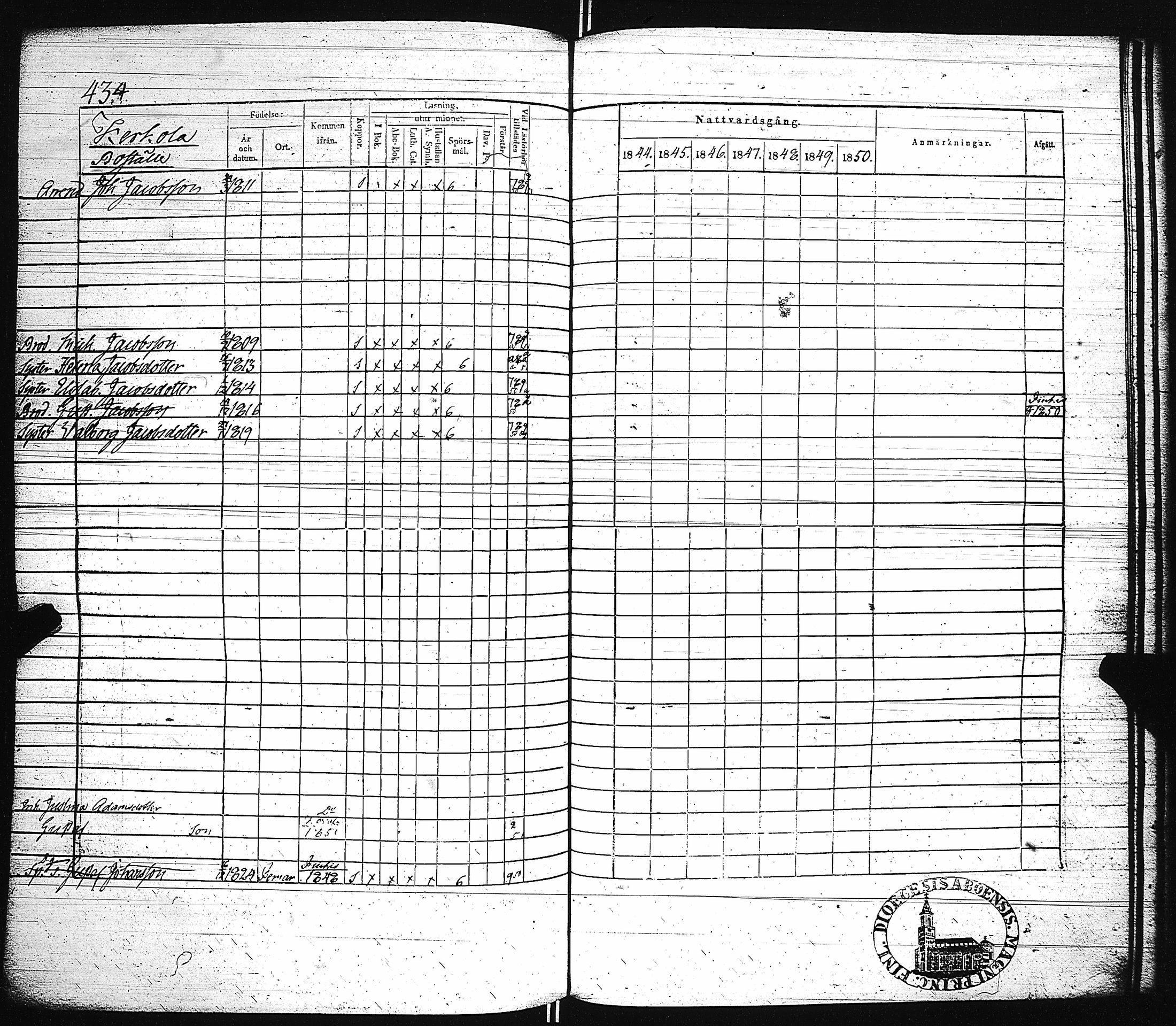 [ ../kirjat/Kirkonkirjat/paimio/rippikirja_1844-1850_jk255/kuvat/439.jpg ]