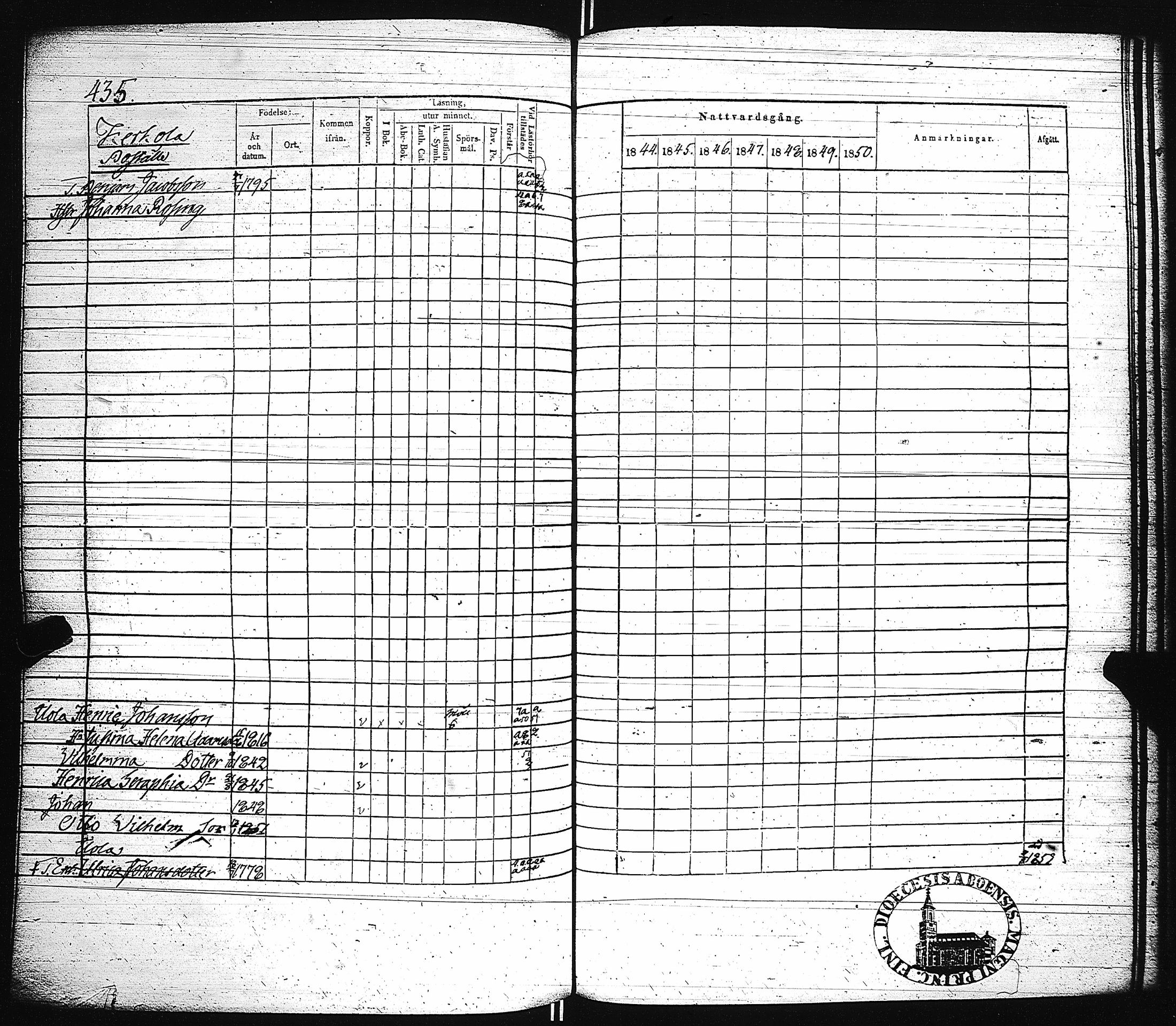 [ ../kirjat/Kirkonkirjat/paimio/rippikirja_1844-1850_jk255/kuvat/440.jpg ]