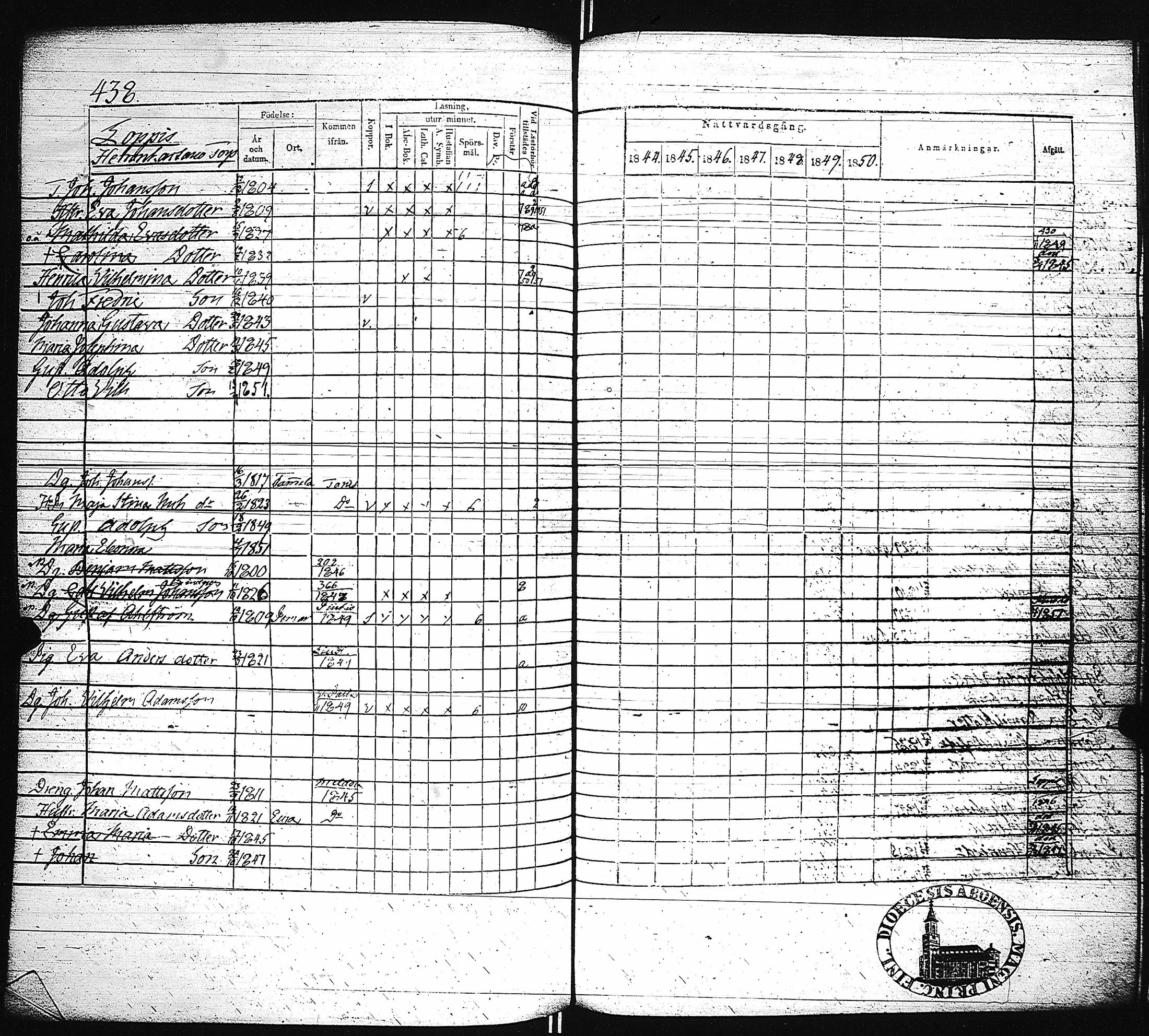 [ ../kirjat/Kirkonkirjat/paimio/rippikirja_1844-1850_jk255/kuvat/443.jpg ]