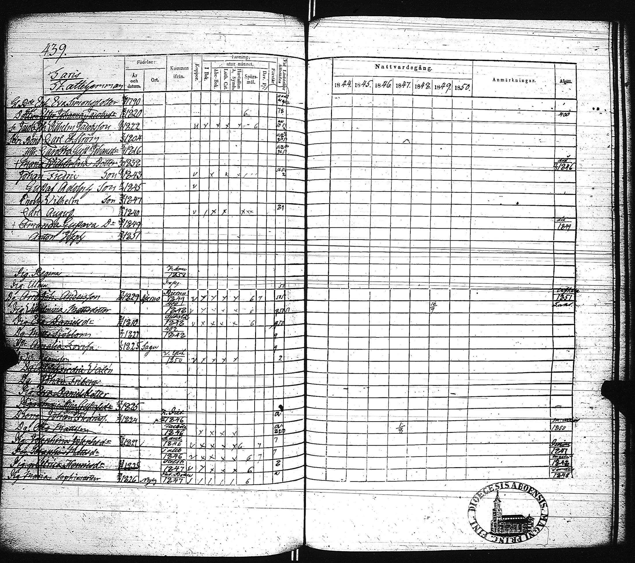 [ ../kirjat/Kirkonkirjat/paimio/rippikirja_1844-1850_jk255/kuvat/444.jpg ]