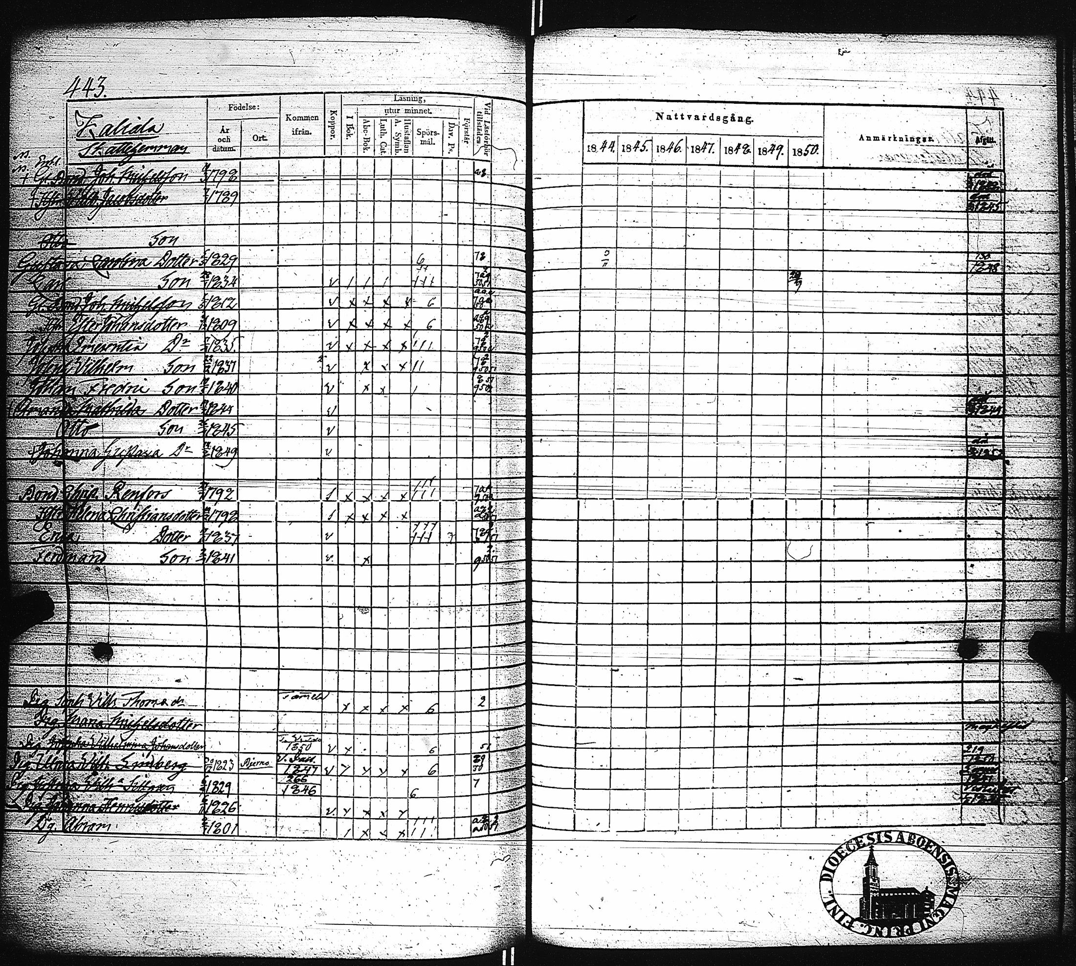 [ ../kirjat/Kirkonkirjat/paimio/rippikirja_1844-1850_jk255/kuvat/448.jpg ]