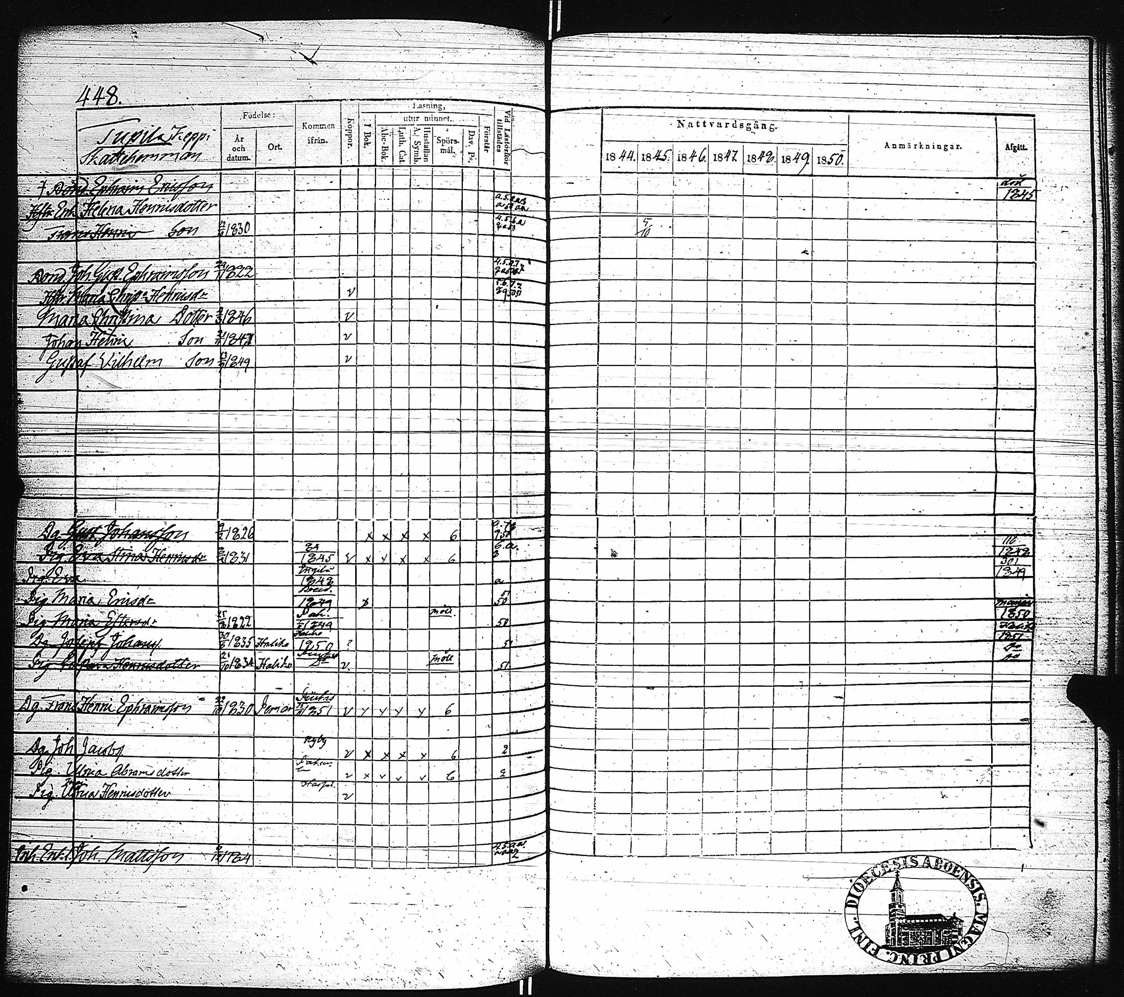 [ ../kirjat/Kirkonkirjat/paimio/rippikirja_1844-1850_jk255/kuvat/453.jpg ]