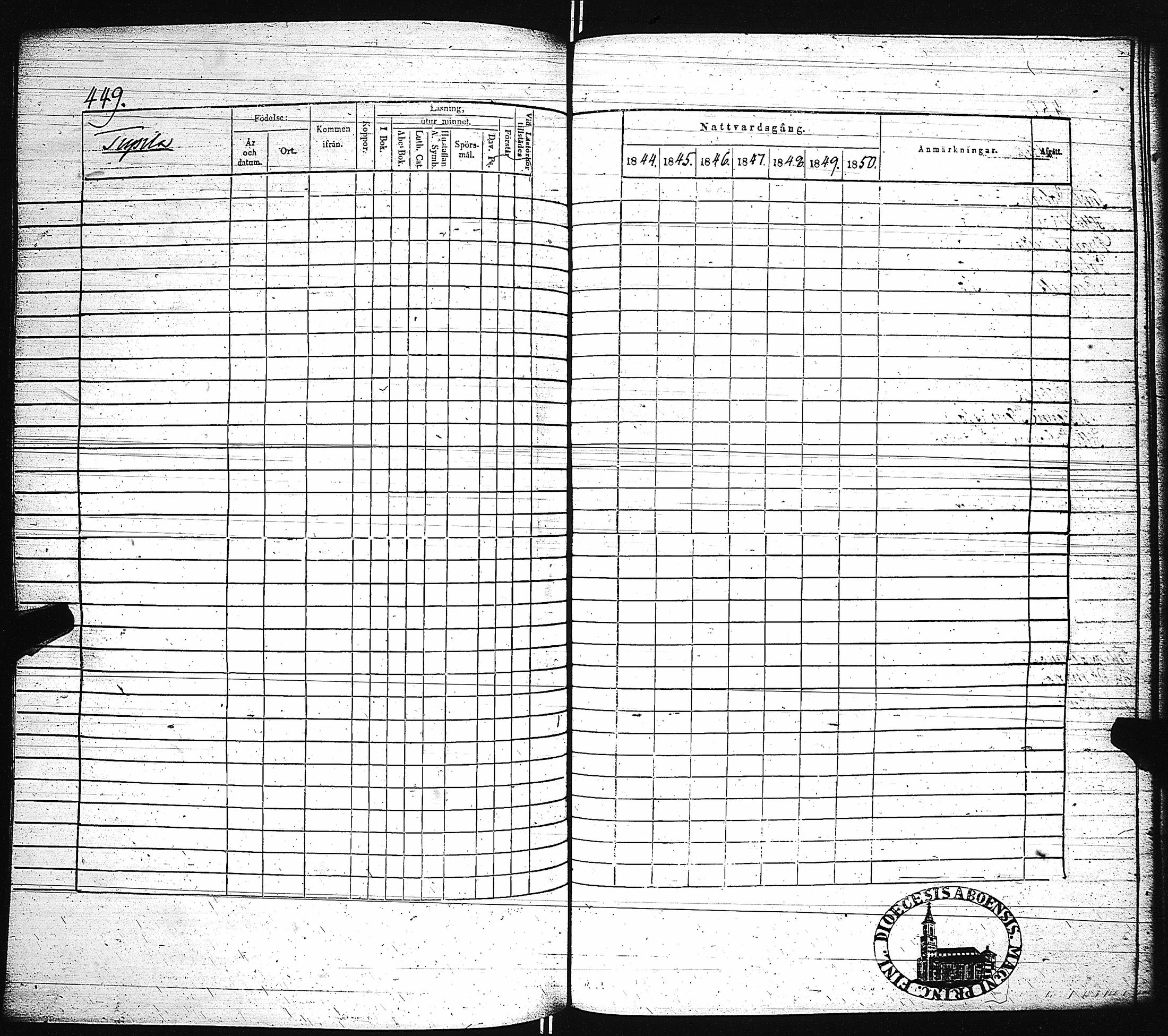 [ ../kirjat/Kirkonkirjat/paimio/rippikirja_1844-1850_jk255/kuvat/454.jpg ]