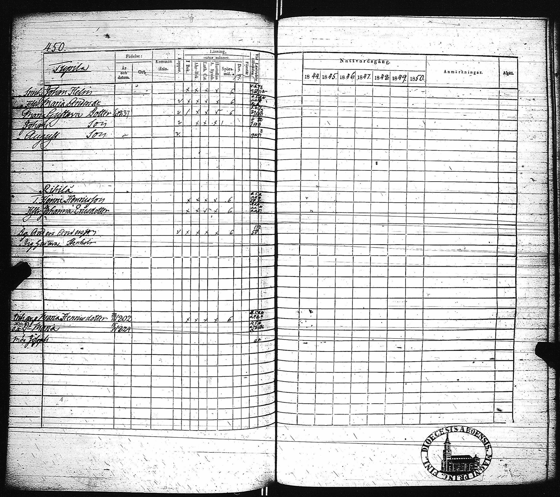 [ ../kirjat/Kirkonkirjat/paimio/rippikirja_1844-1850_jk255/kuvat/455.jpg ]