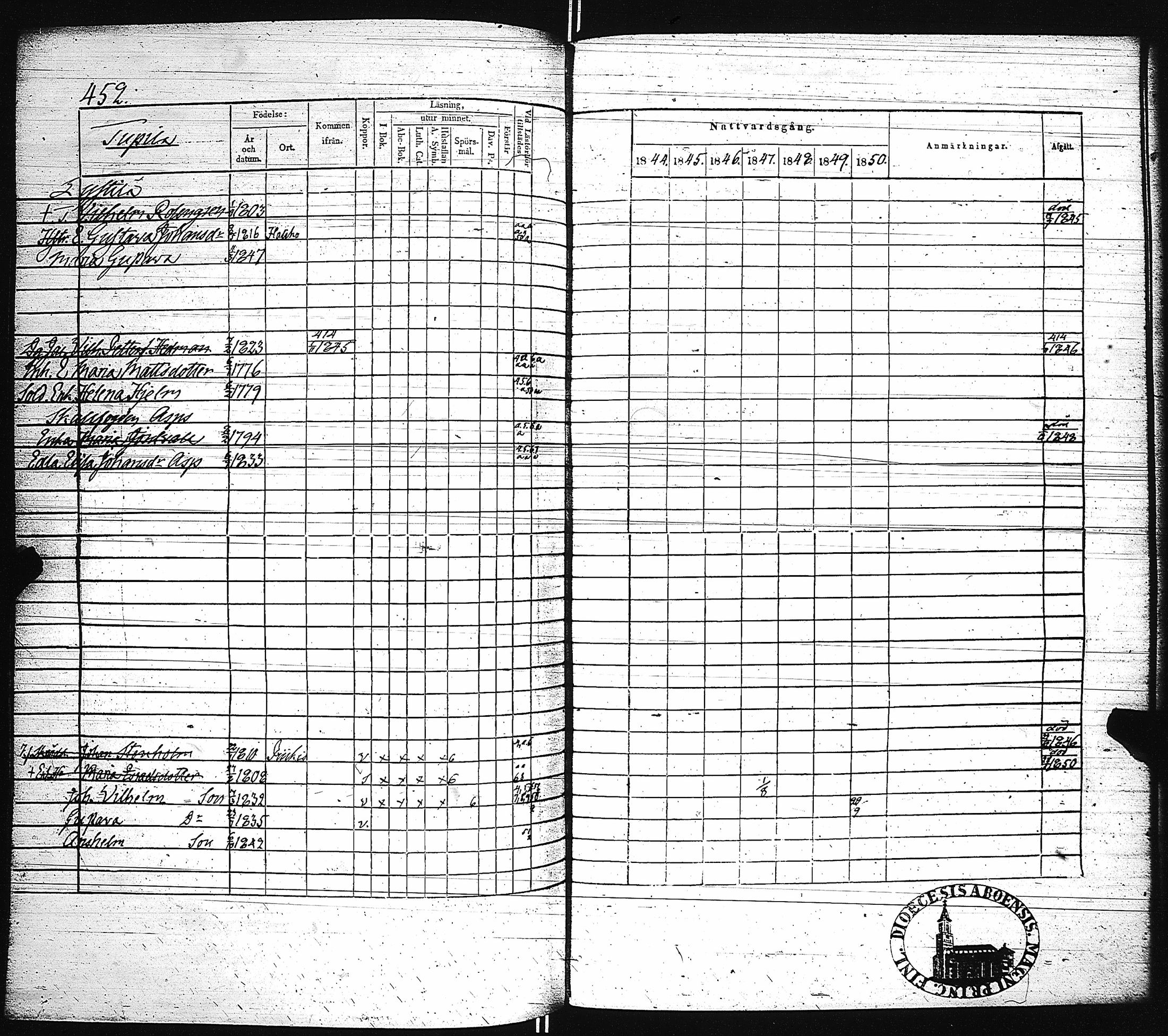 [ ../kirjat/Kirkonkirjat/paimio/rippikirja_1844-1850_jk255/kuvat/457.jpg ]