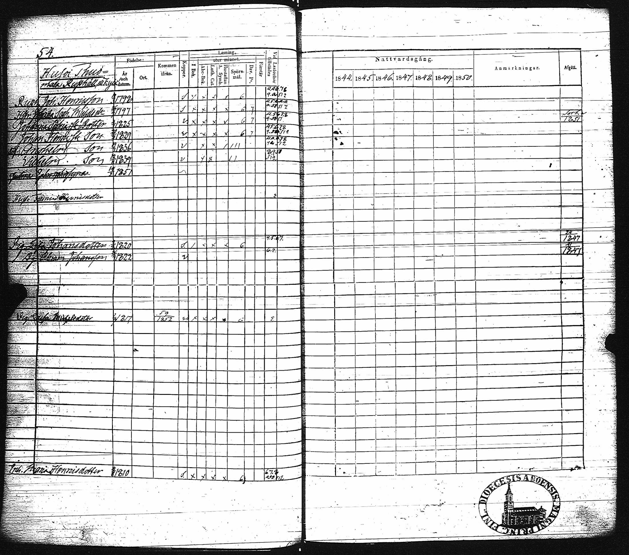 [ ../kirjat/Kirkonkirjat/paimio/rippikirja_1844-1850_jk255/kuvat/57.jpg ]