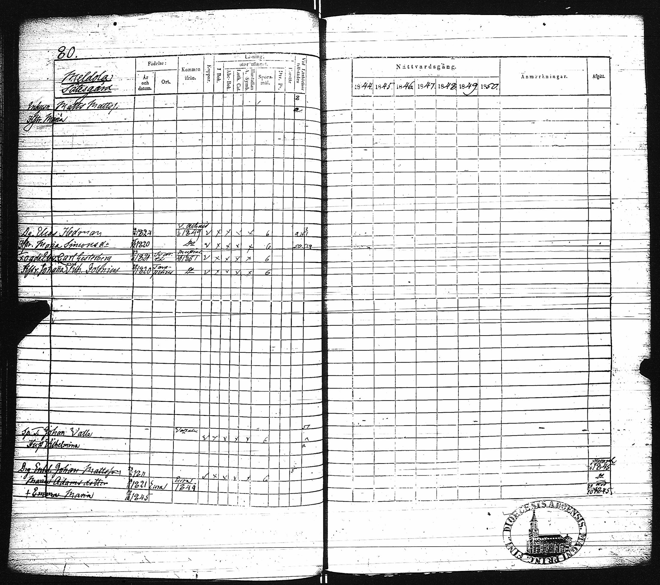 [ ../kirjat/Kirkonkirjat/paimio/rippikirja_1844-1850_jk255/kuvat/83.jpg ]
