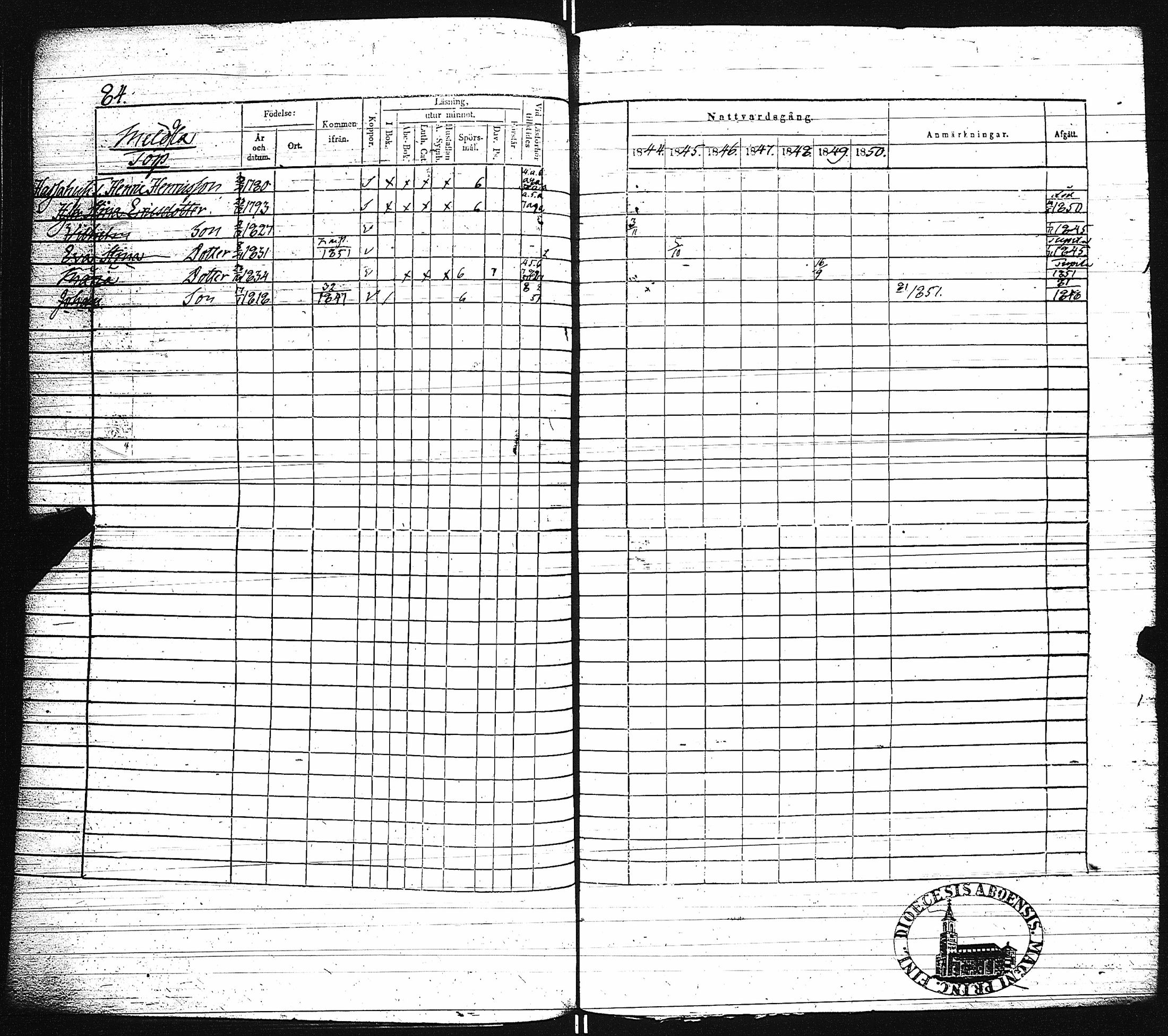 [ ../kirjat/Kirkonkirjat/paimio/rippikirja_1844-1850_jk255/kuvat/87.jpg ]