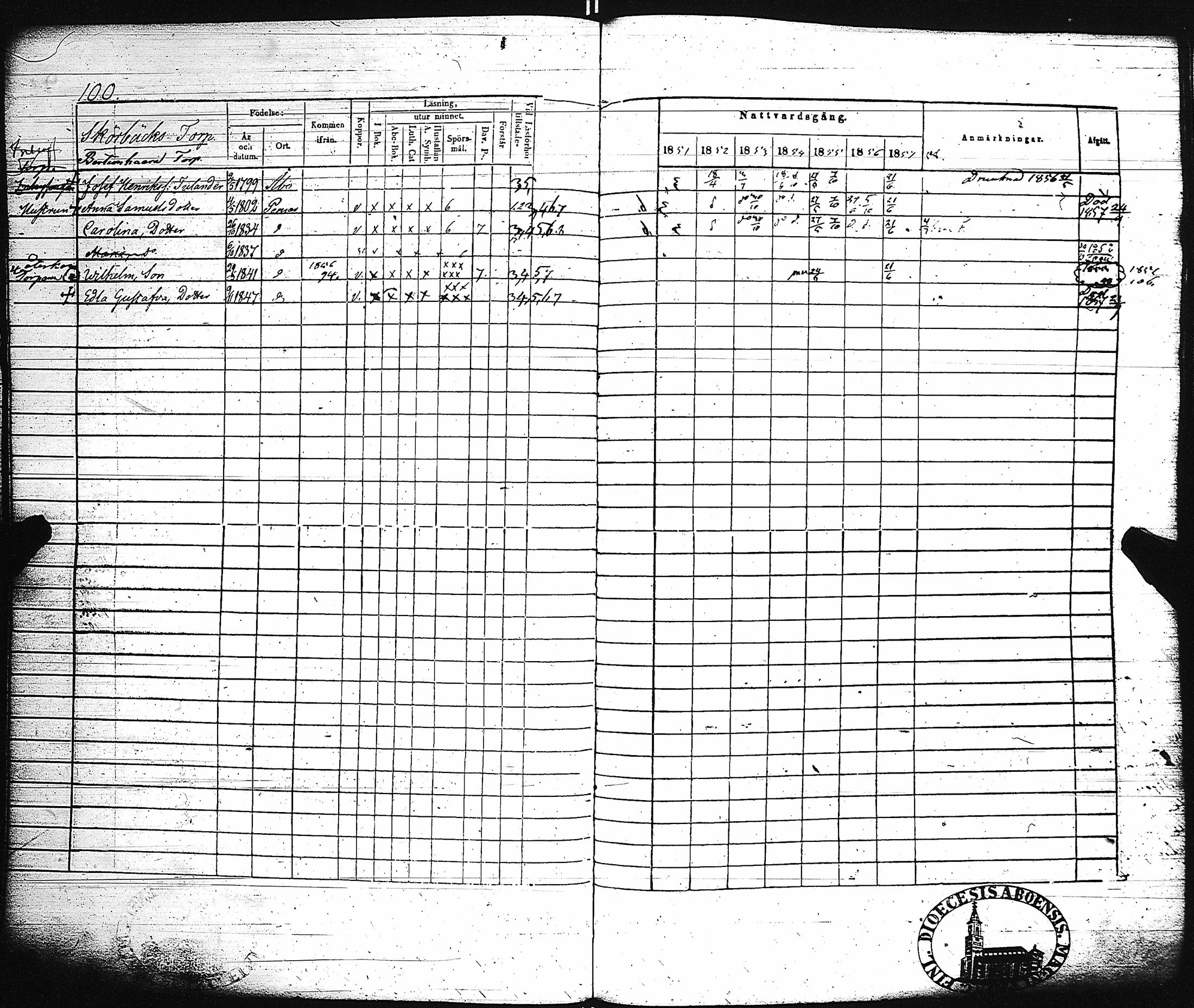 [ ../kirjat/Kirkonkirjat/paimio/rippikirja_1851-1857_jk255-256/kuvat/106.jpg ]