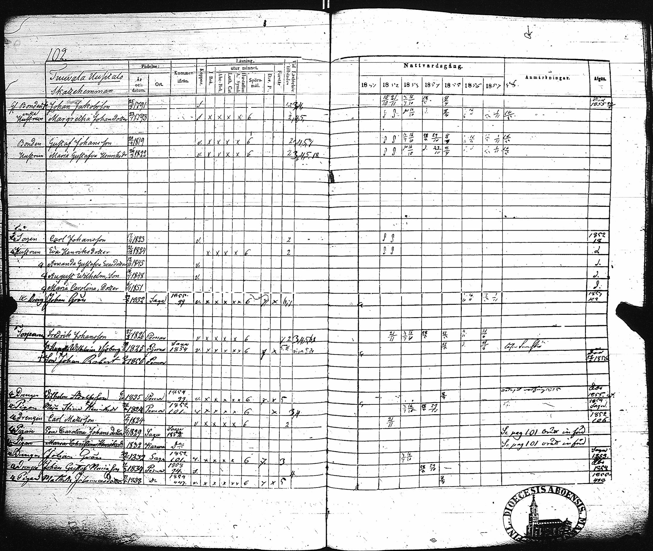 [ ../kirjat/Kirkonkirjat/paimio/rippikirja_1851-1857_jk255-256/kuvat/108.jpg ]