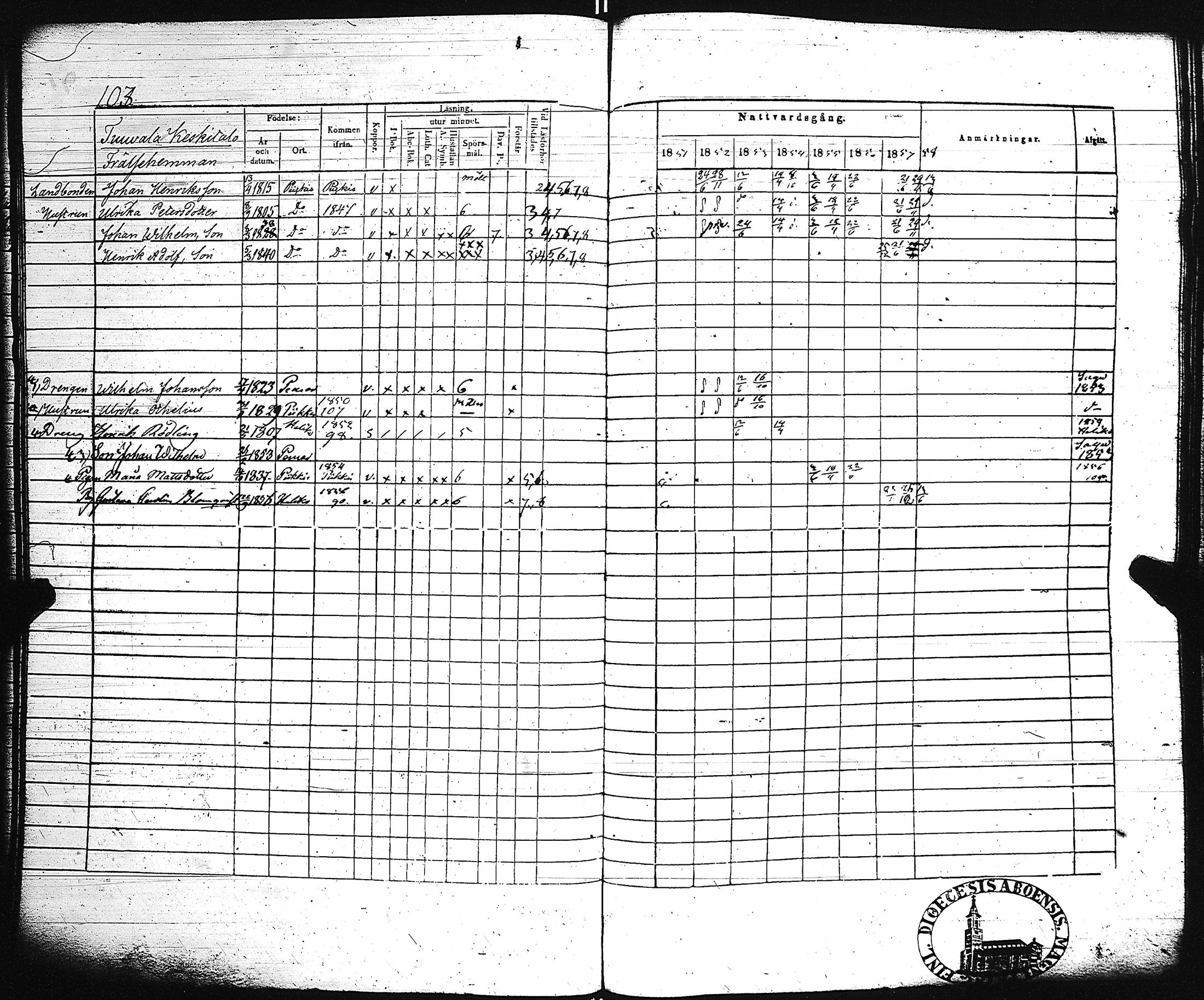 [ ../kirjat/Kirkonkirjat/paimio/rippikirja_1851-1857_jk255-256/kuvat/109.jpg ]