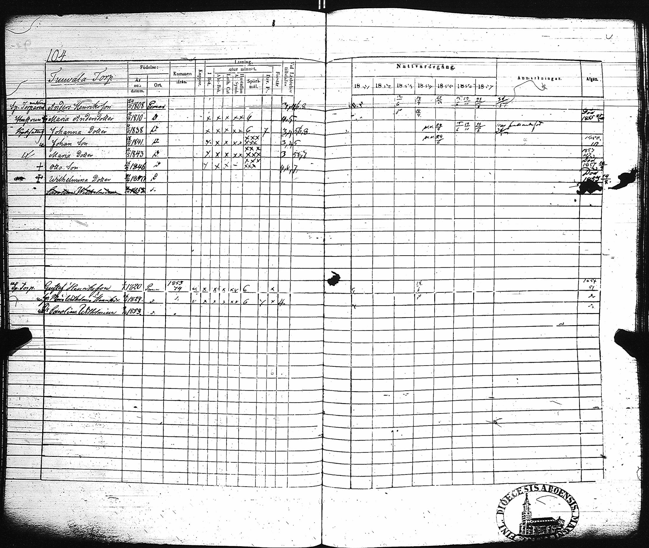 [ ../kirjat/Kirkonkirjat/paimio/rippikirja_1851-1857_jk255-256/kuvat/110.jpg ]
