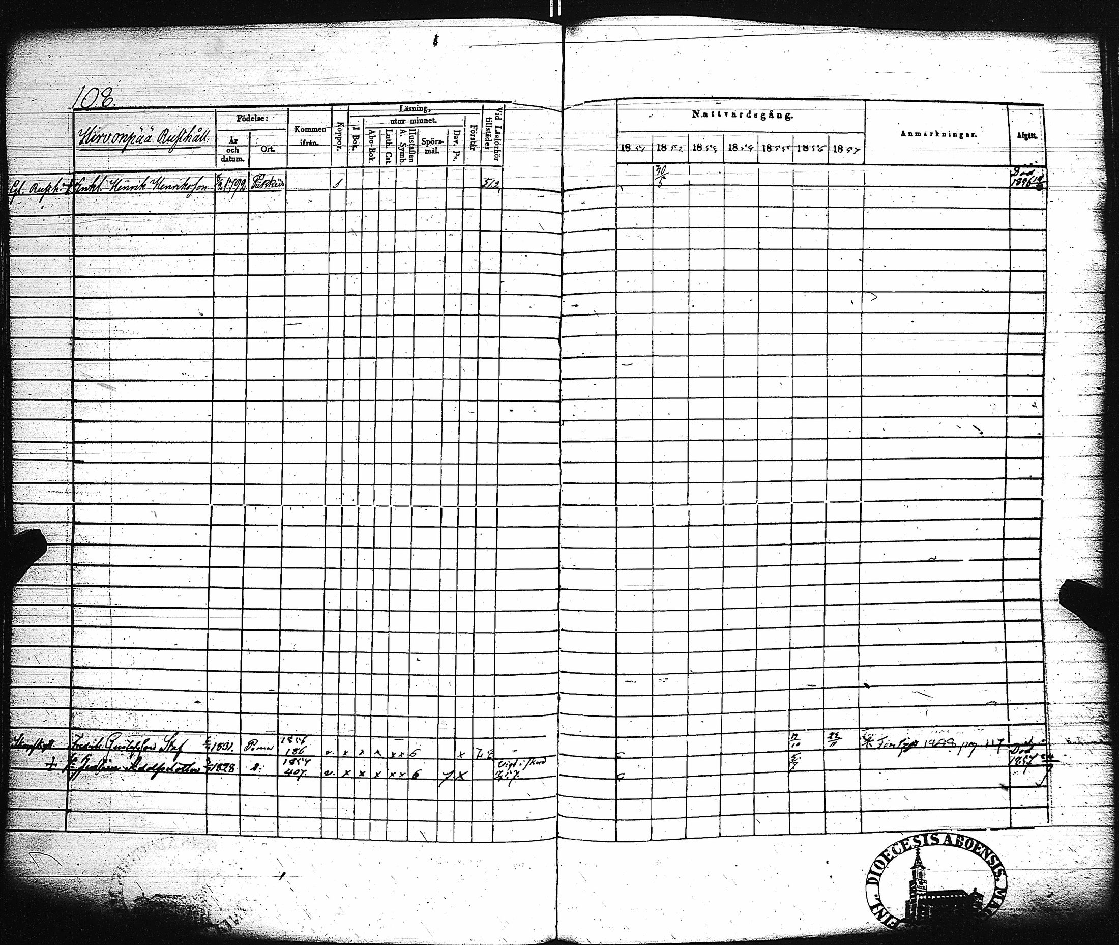 [ ../kirjat/Kirkonkirjat/paimio/rippikirja_1851-1857_jk255-256/kuvat/114.jpg ]