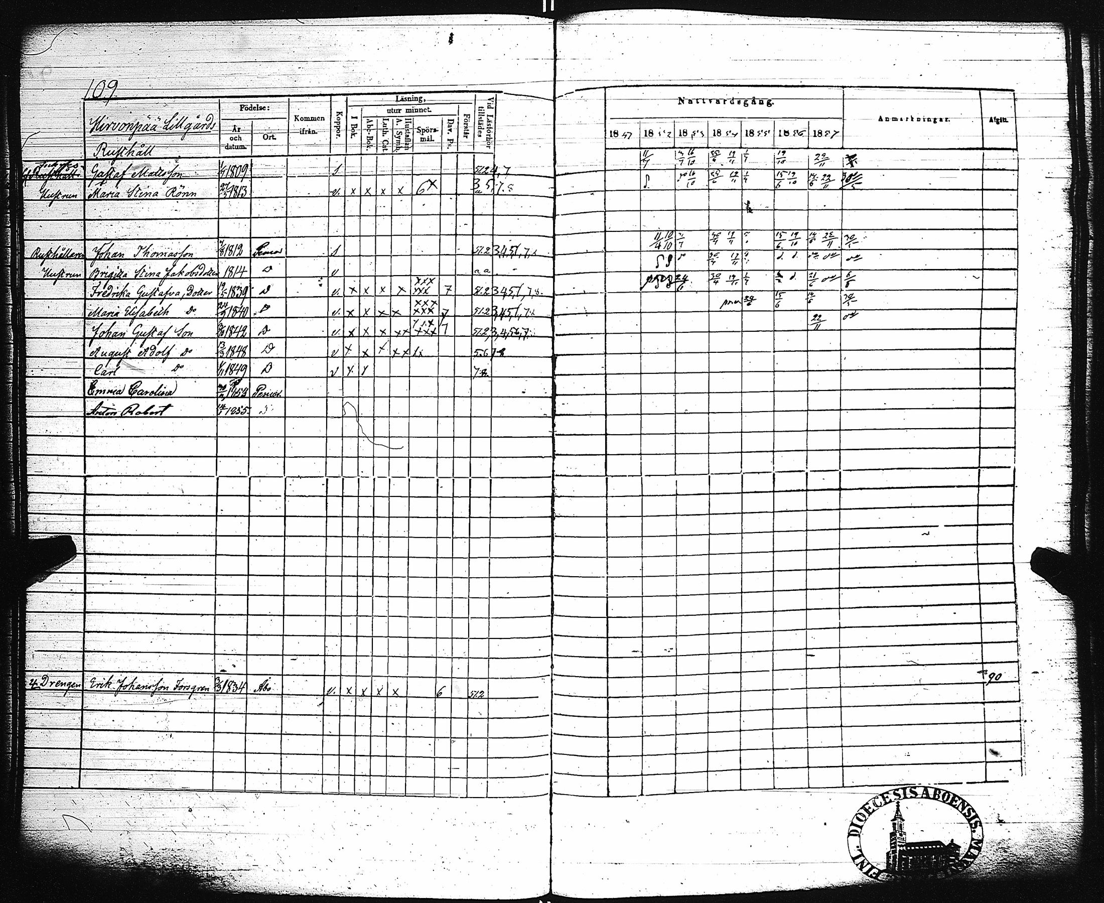 [ ../kirjat/Kirkonkirjat/paimio/rippikirja_1851-1857_jk255-256/kuvat/115.jpg ]