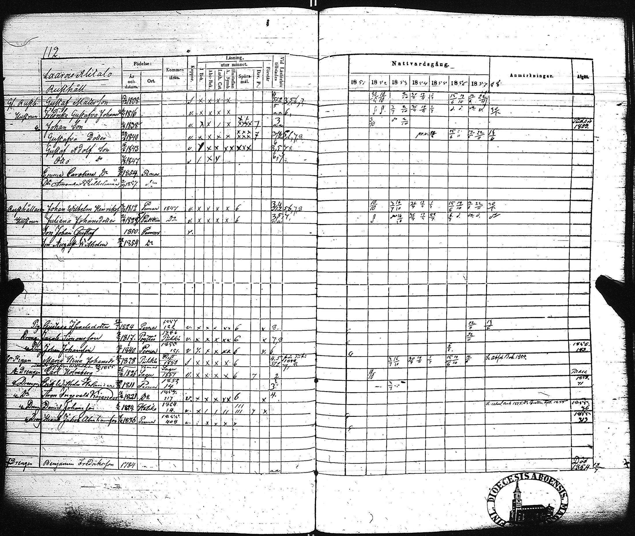 [ ../kirjat/Kirkonkirjat/paimio/rippikirja_1851-1857_jk255-256/kuvat/118.jpg ]