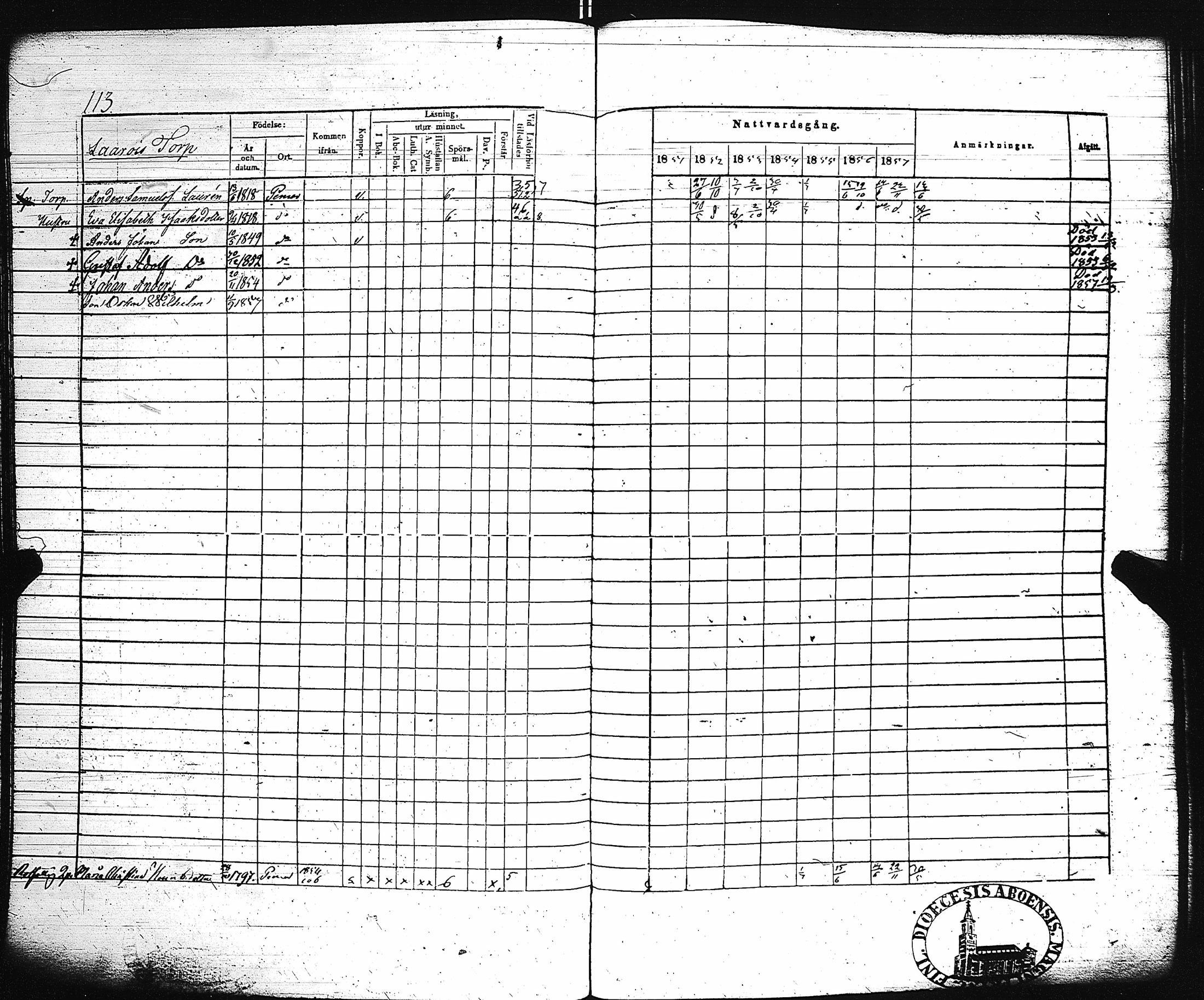 [ ../kirjat/Kirkonkirjat/paimio/rippikirja_1851-1857_jk255-256/kuvat/119.jpg ]