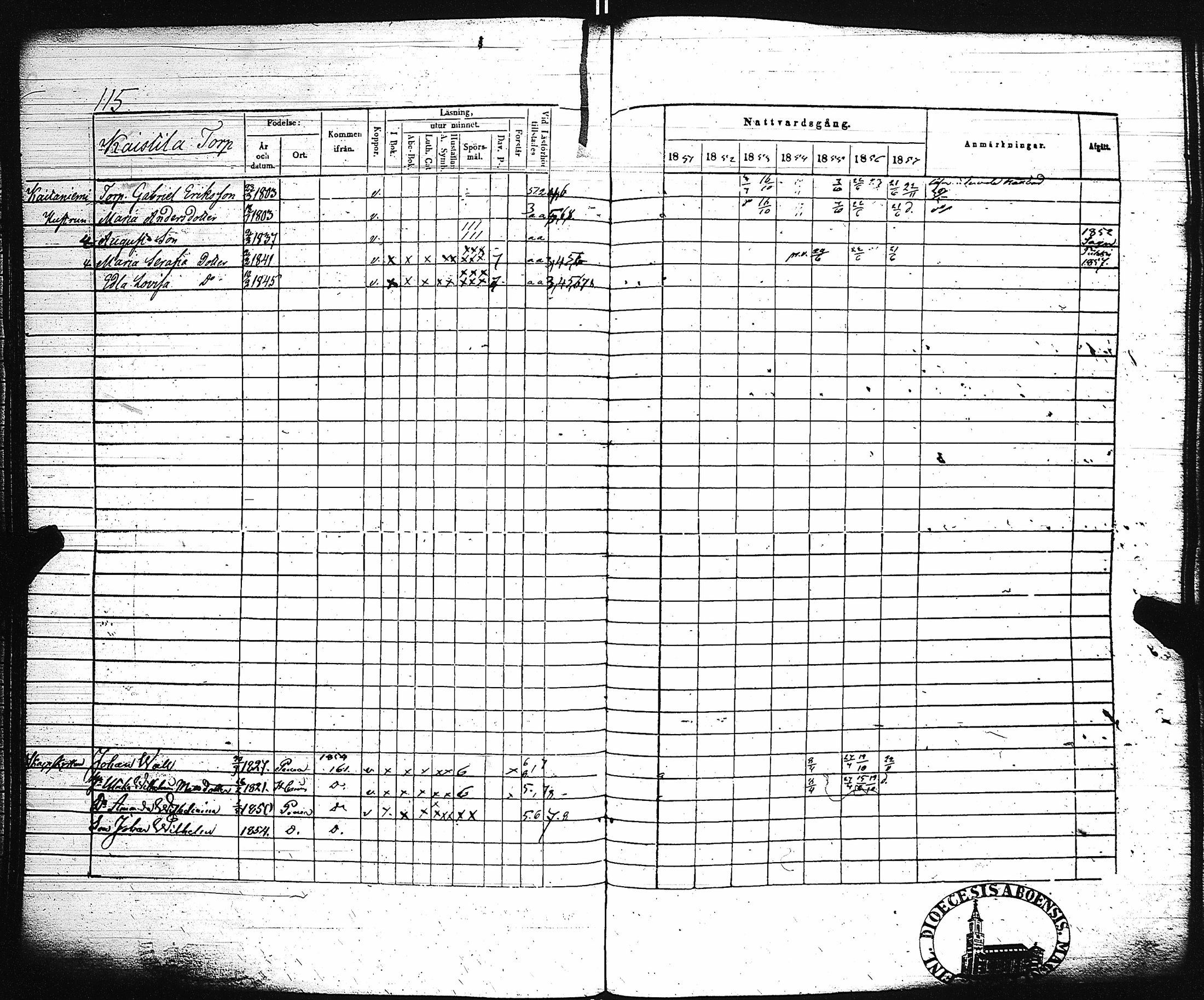 [ ../kirjat/Kirkonkirjat/paimio/rippikirja_1851-1857_jk255-256/kuvat/122.jpg ]