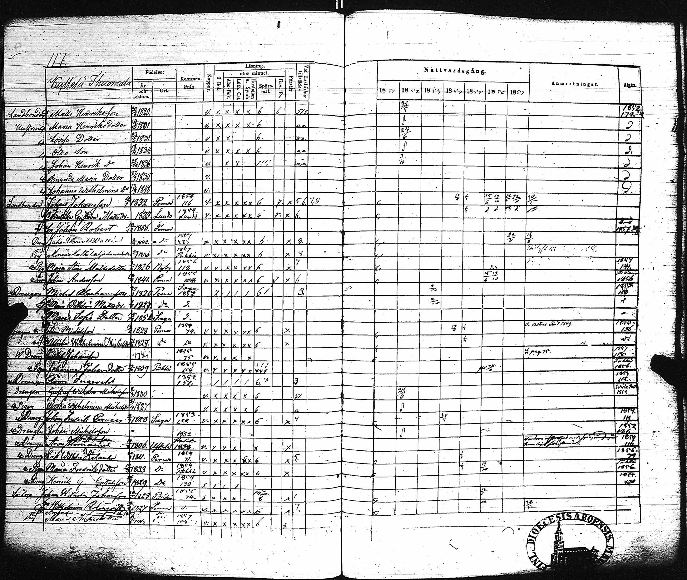 [ ../kirjat/Kirkonkirjat/paimio/rippikirja_1851-1857_jk255-256/kuvat/124.jpg ]