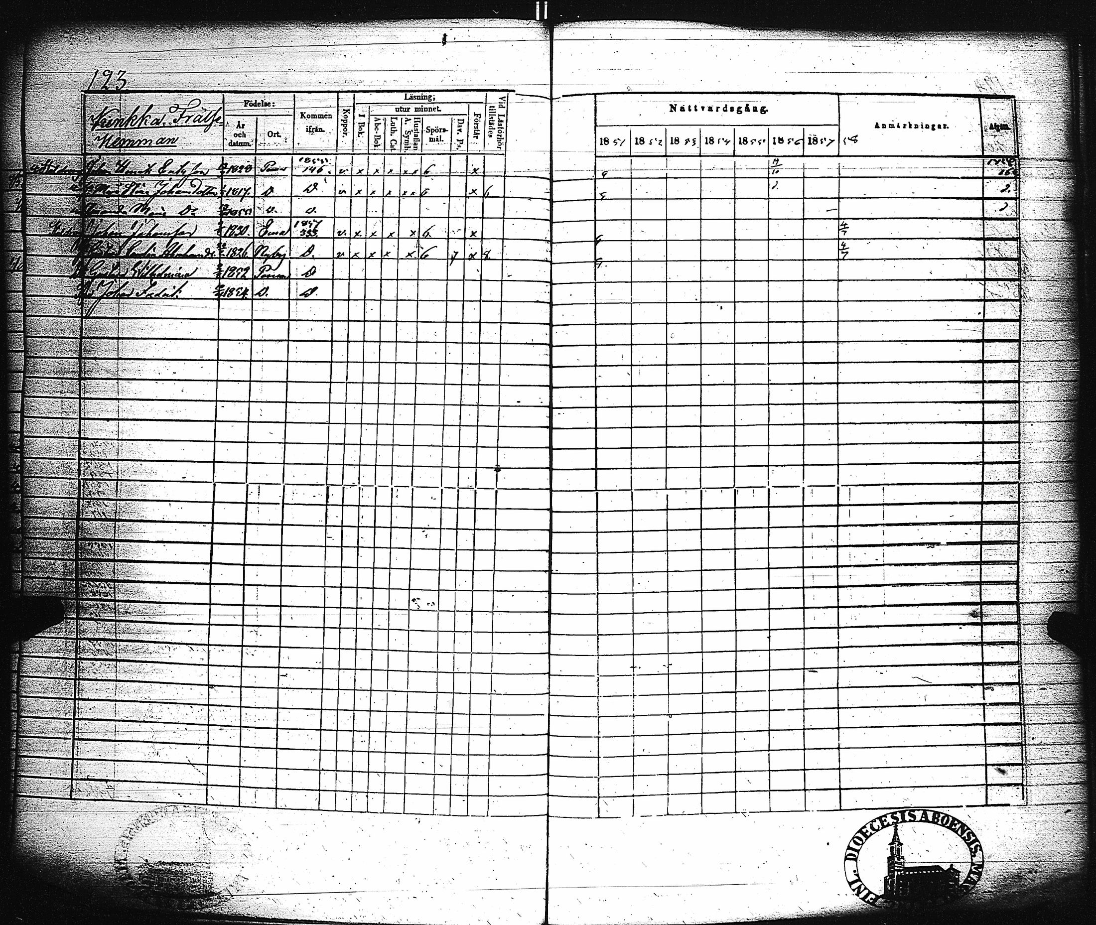 [ ../kirjat/Kirkonkirjat/paimio/rippikirja_1851-1857_jk255-256/kuvat/130.jpg ]
