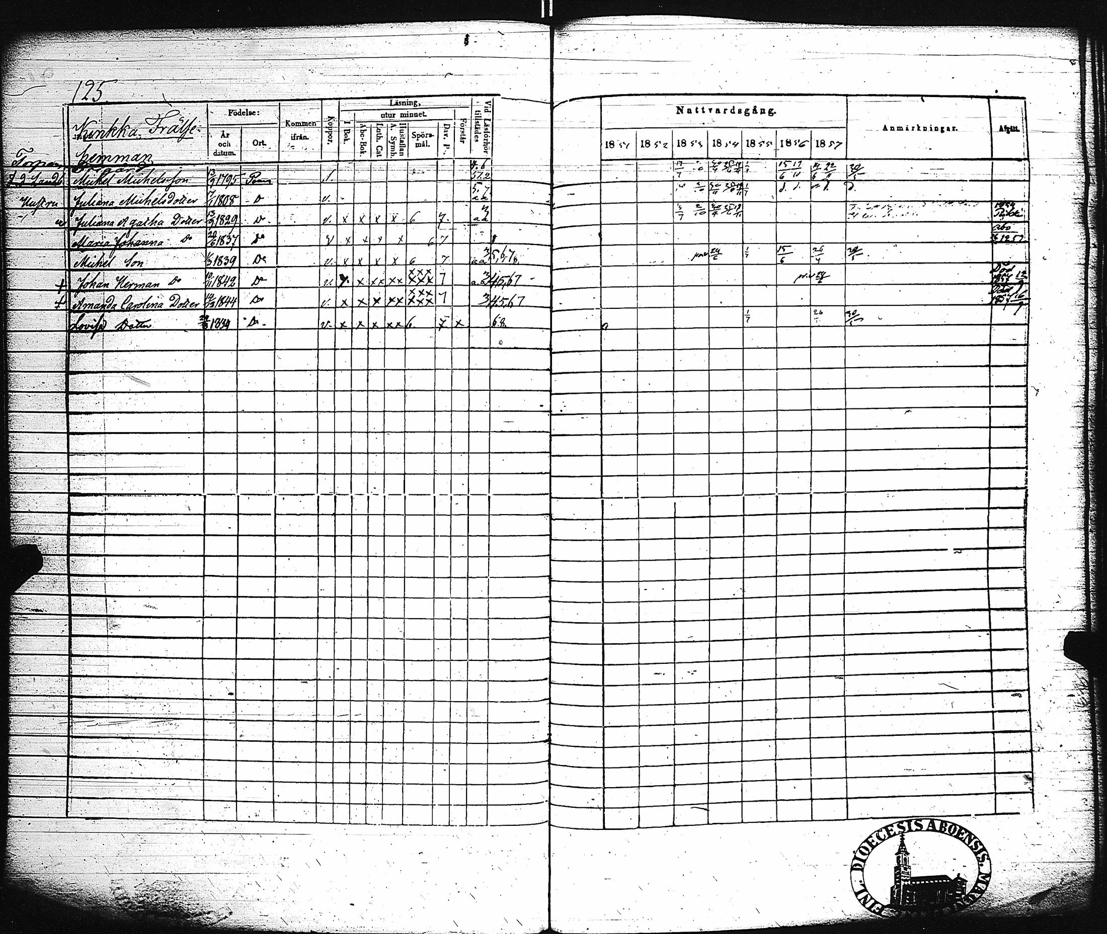 [ ../kirjat/Kirkonkirjat/paimio/rippikirja_1851-1857_jk255-256/kuvat/132.jpg ]