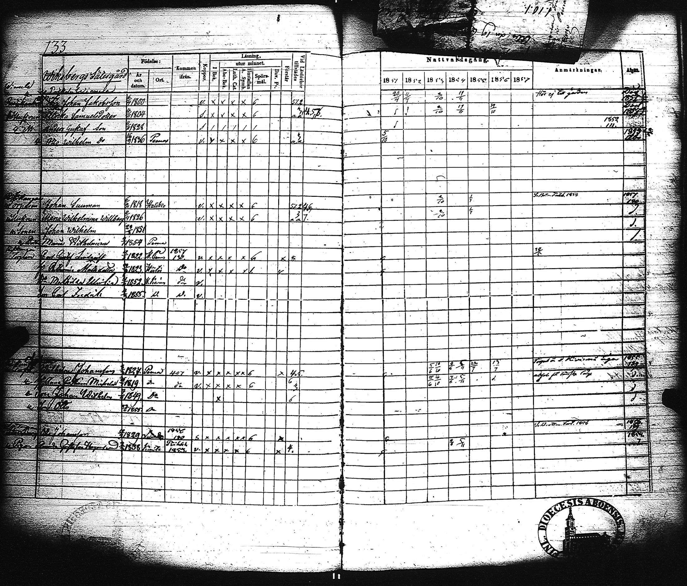 [ ../kirjat/Kirkonkirjat/paimio/rippikirja_1851-1857_jk255-256/kuvat/140.jpg ]