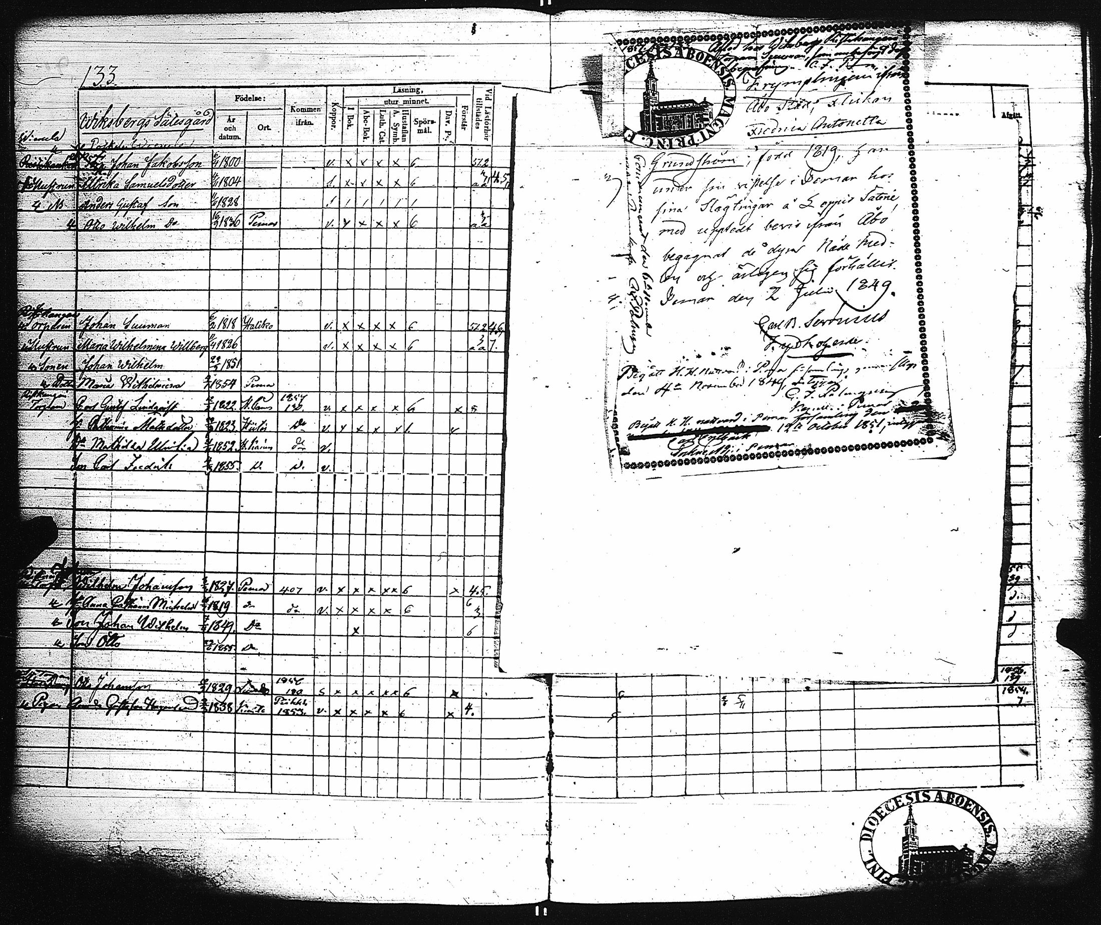 [ ../kirjat/Kirkonkirjat/paimio/rippikirja_1851-1857_jk255-256/kuvat/141.jpg ]