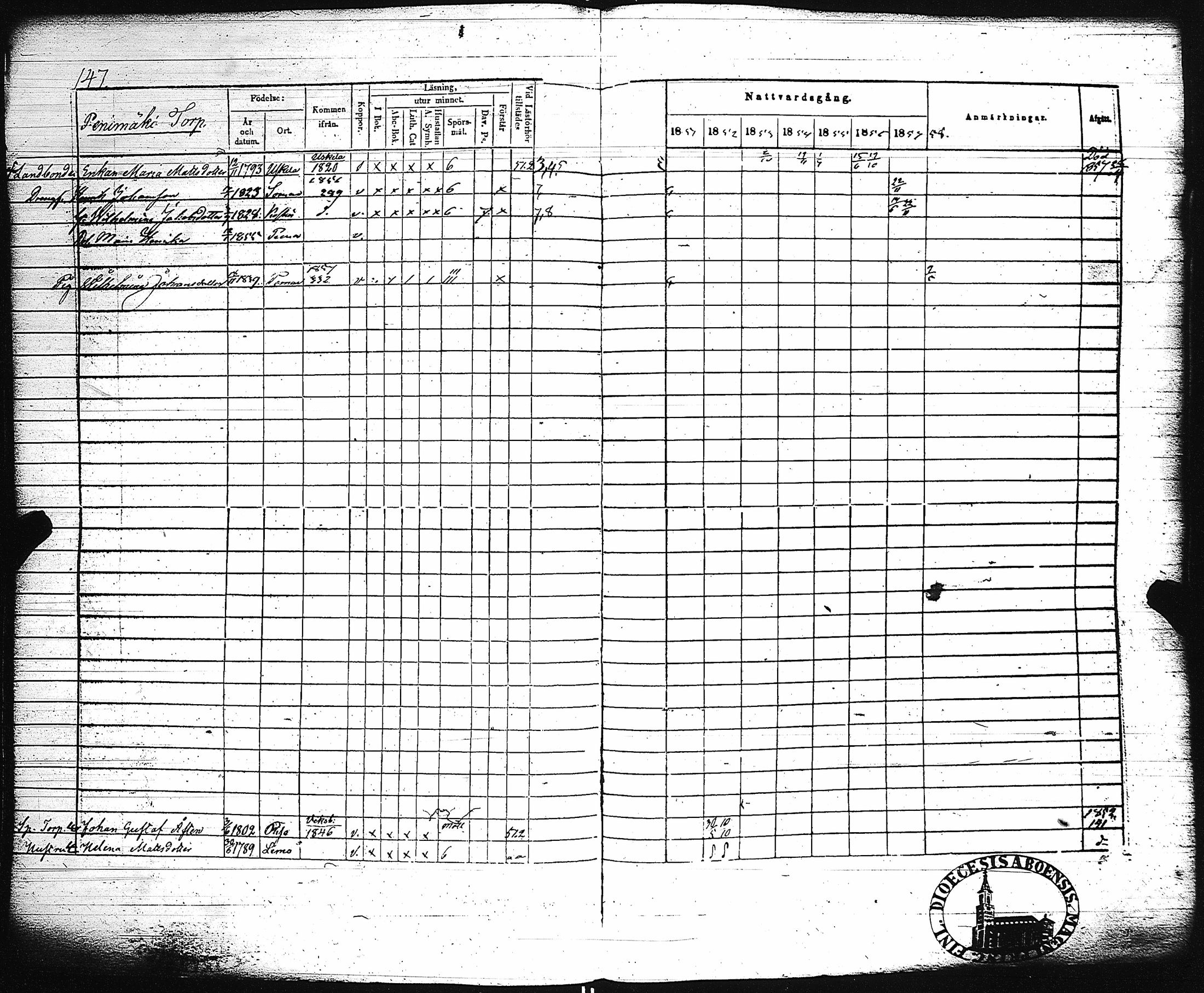 [ ../kirjat/Kirkonkirjat/paimio/rippikirja_1851-1857_jk255-256/kuvat/155.jpg ]