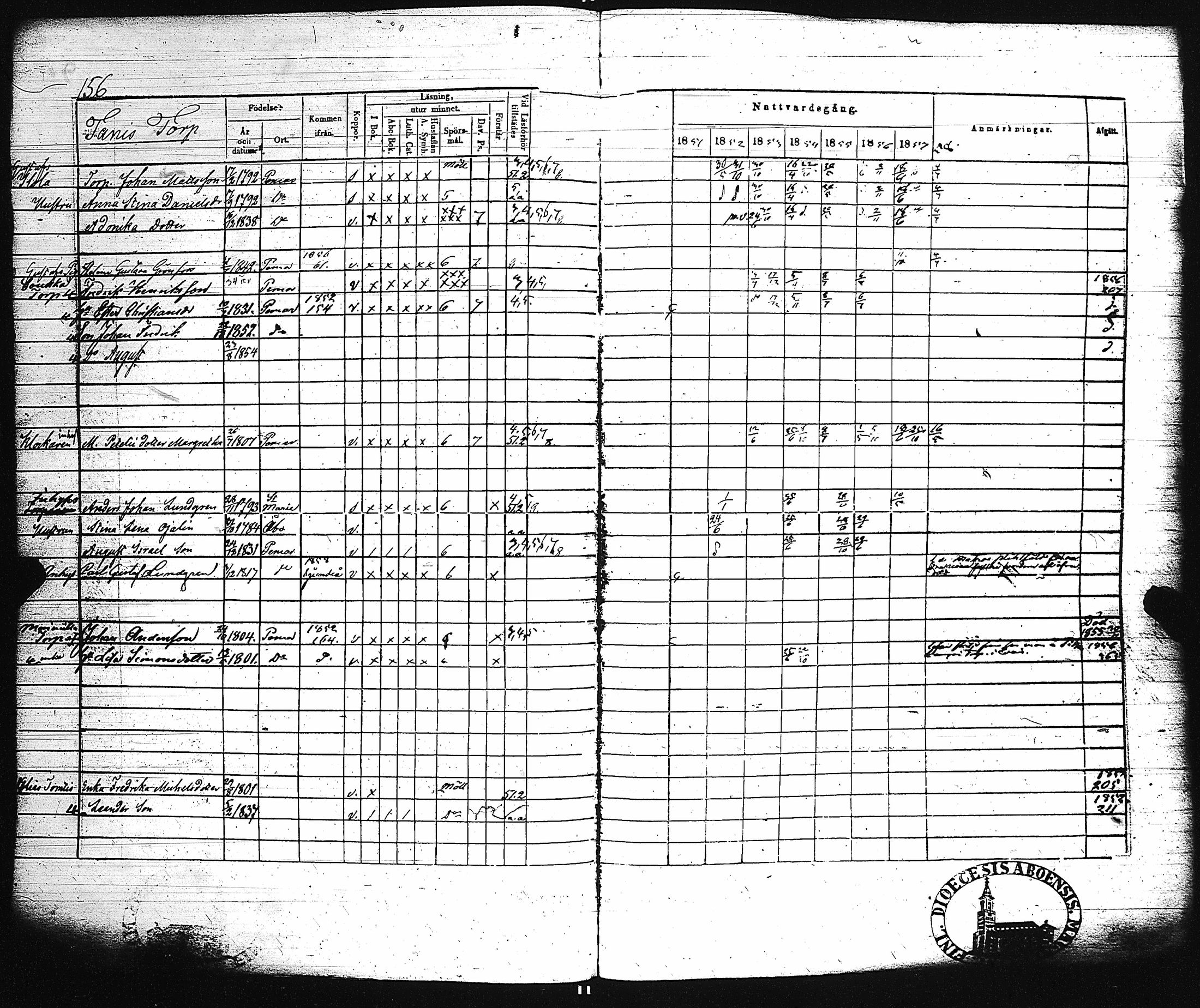 [ ../kirjat/Kirkonkirjat/paimio/rippikirja_1851-1857_jk255-256/kuvat/164.jpg ]