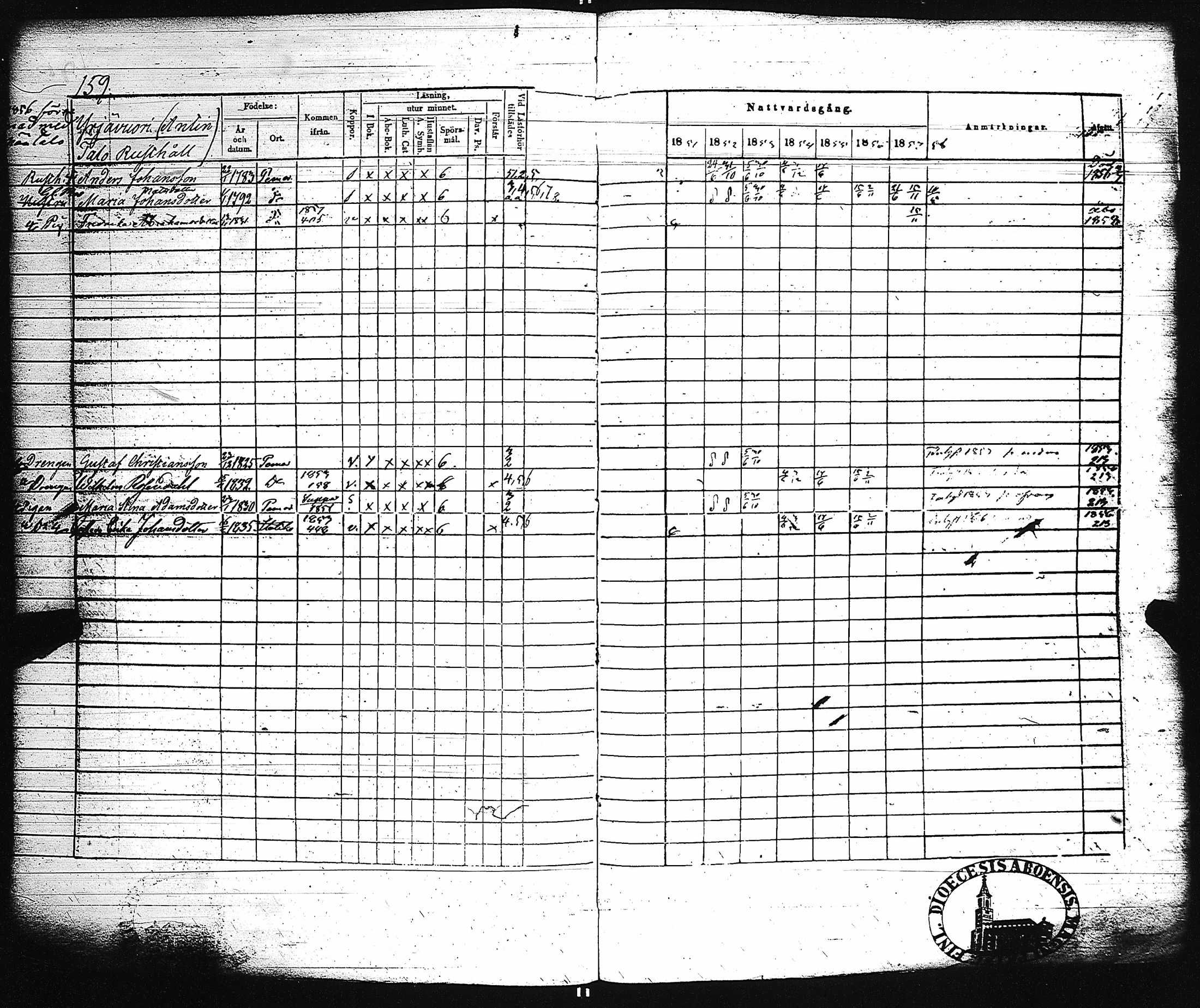 [ ../kirjat/Kirkonkirjat/paimio/rippikirja_1851-1857_jk255-256/kuvat/167.jpg ]