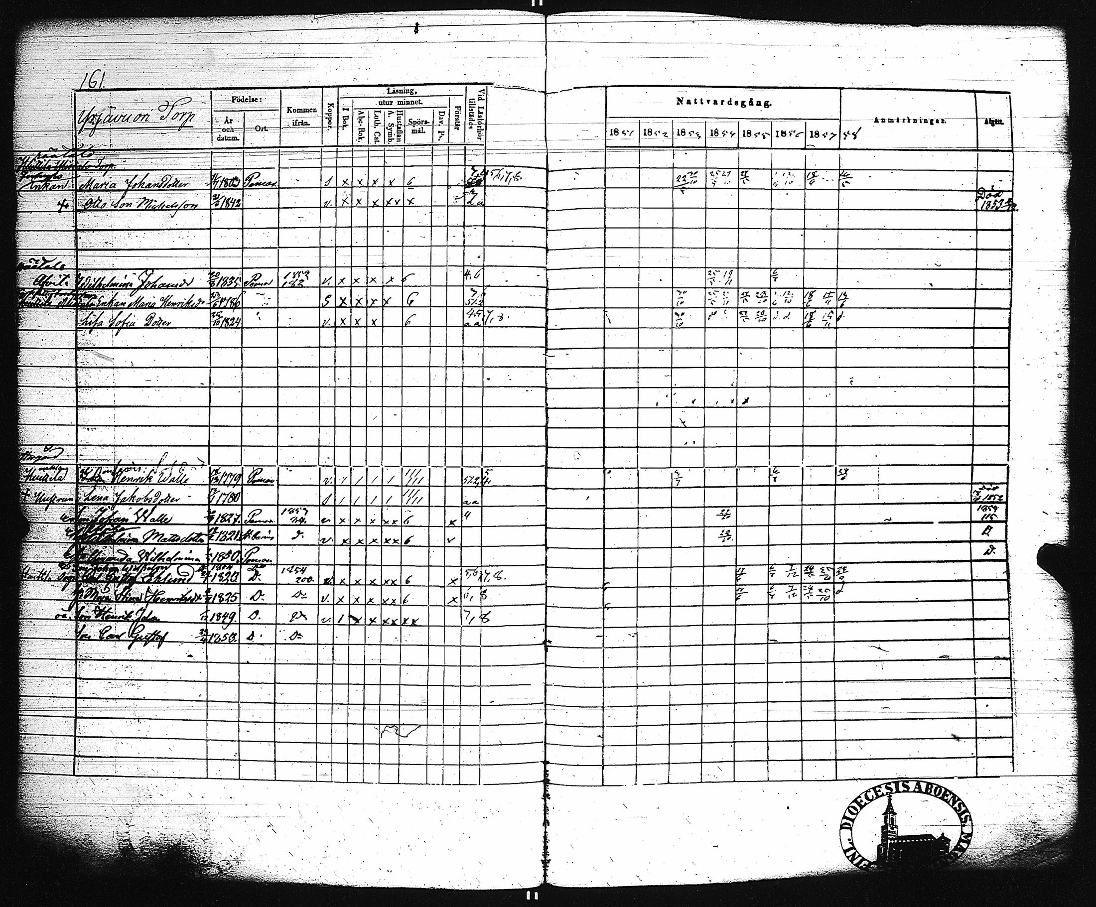 [ ../kirjat/Kirkonkirjat/paimio/rippikirja_1851-1857_jk255-256/kuvat/169.jpg ]
