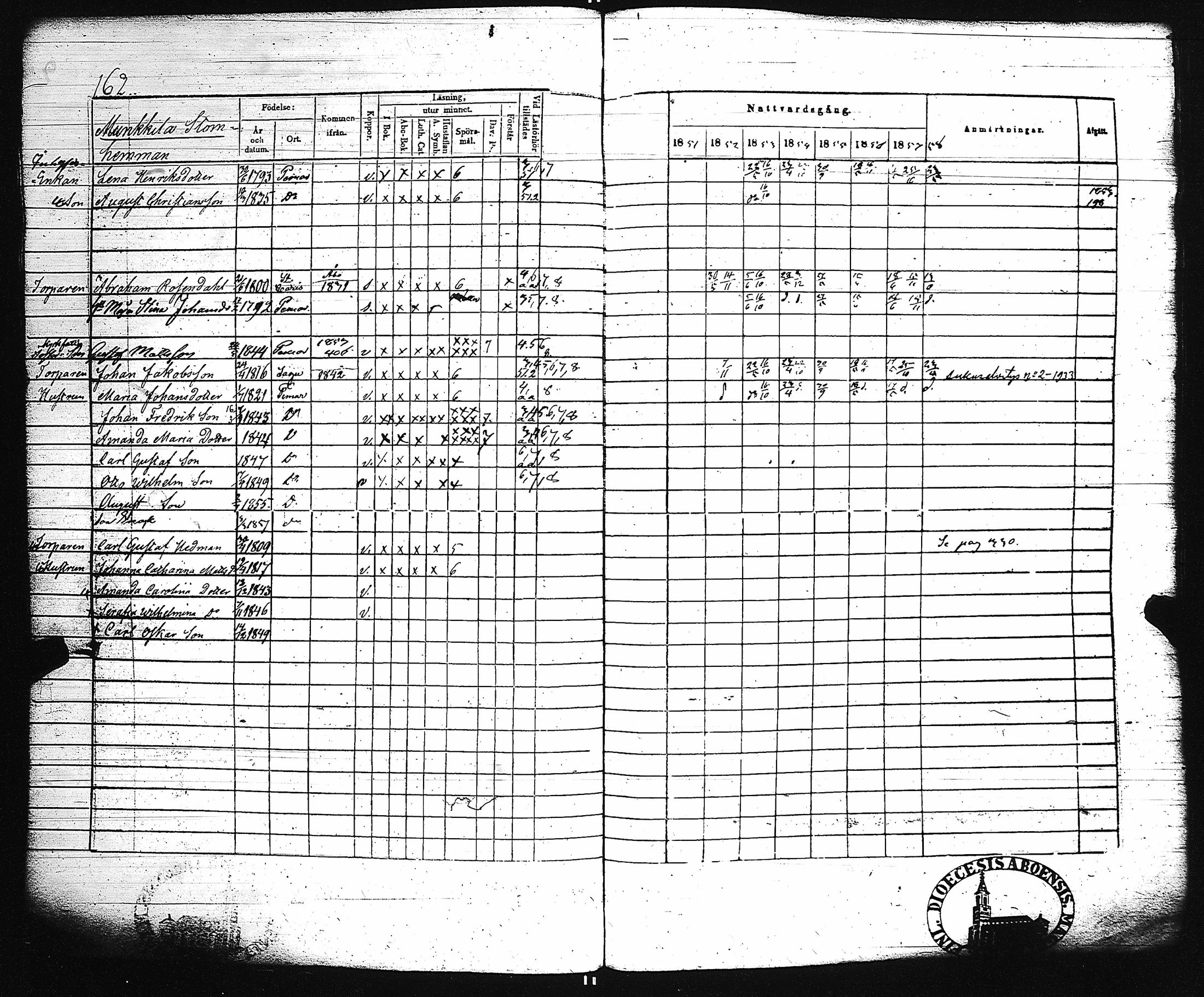 [ ../kirjat/Kirkonkirjat/paimio/rippikirja_1851-1857_jk255-256/kuvat/170.jpg ]