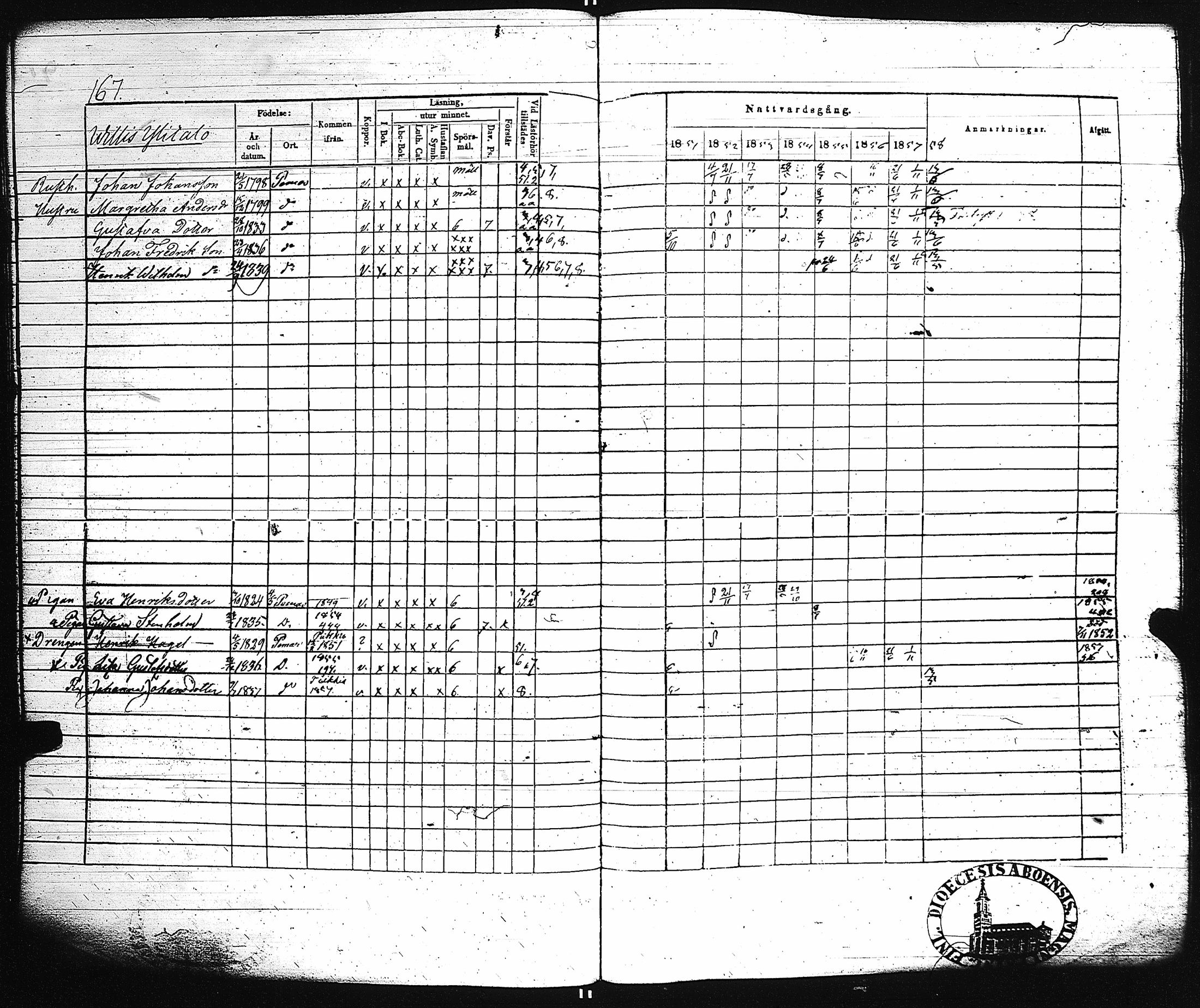 [ ../kirjat/Kirkonkirjat/paimio/rippikirja_1851-1857_jk255-256/kuvat/175.jpg ]